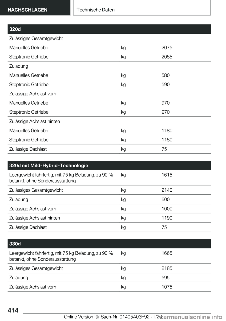 BMW 3 SERIES 2020  Betriebsanleitungen (in German) �3�2�0�d�Z�u�l�