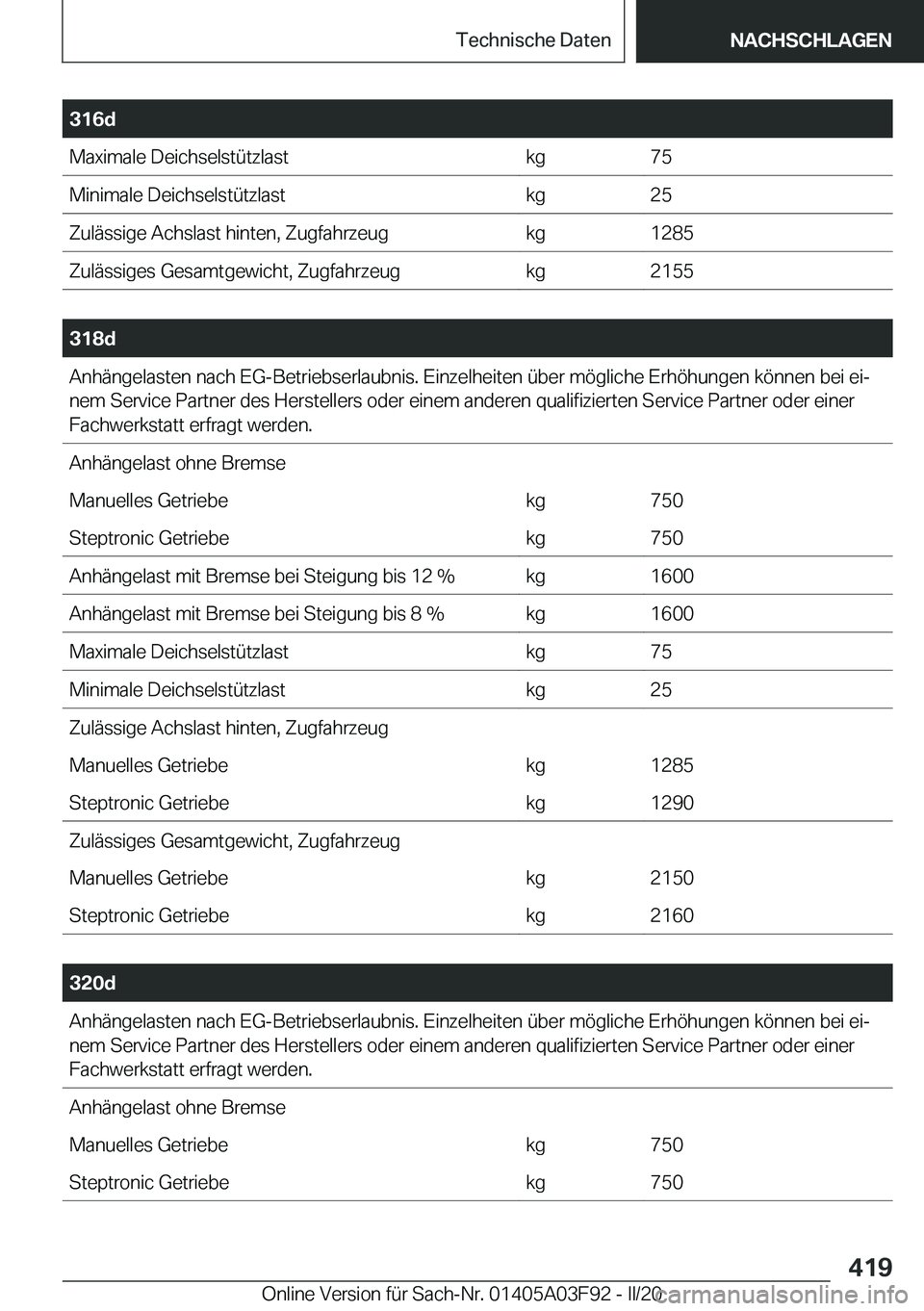 BMW 3 SERIES 2020  Betriebsanleitungen (in German) �3�1�6�d�M�a�x�i�m�a�l�e��D�e�i�c�h�s�e�l�s�t�