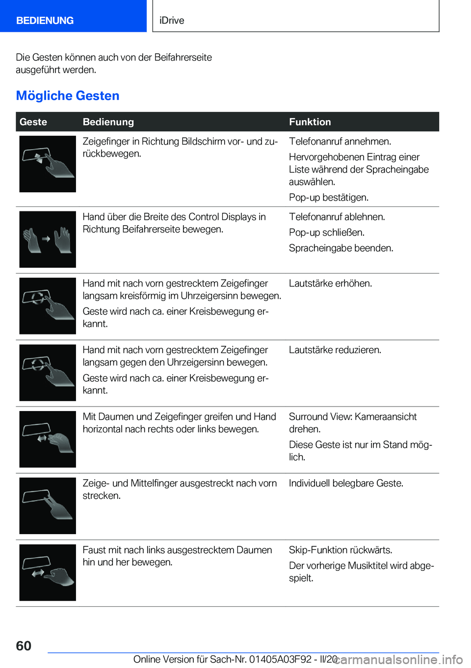 BMW 3 SERIES 2020  Betriebsanleitungen (in German) �D�i�e��G�e�s�t�e�n��k�