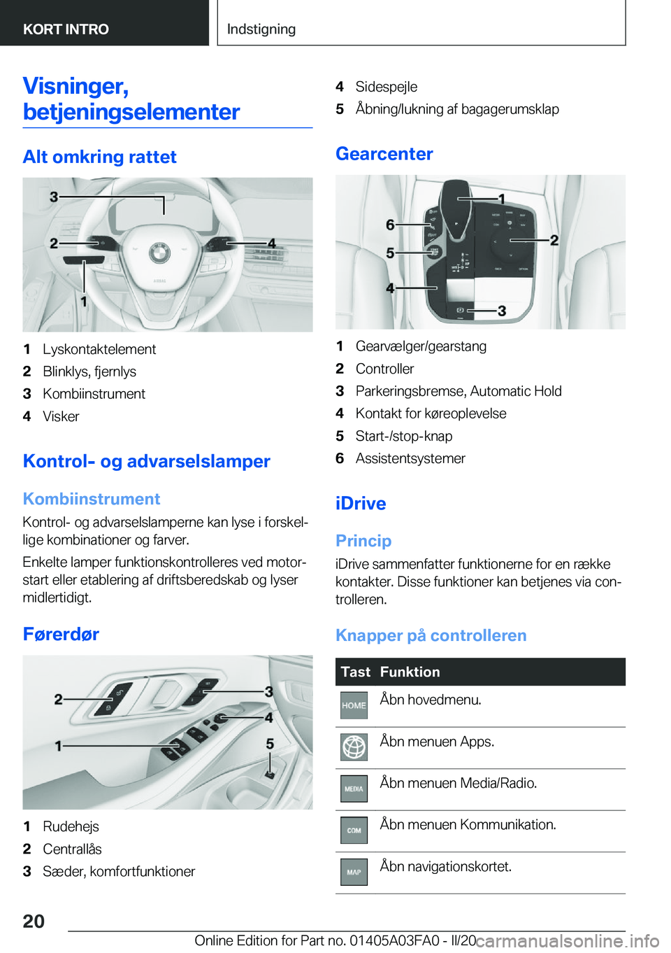 BMW 3 SERIES 2020  InstruktionsbØger (in Danish) �V�i�s�n�i�n�g�e�r�,
�b�e�t�j�e�n�i�n�g�s�e�l�e�m�e�n�t�e�r
�A�l�t��o�m�k�r�i�n�g��r�a�t�t�e�t
�1�L�y�s�k�o�n�t�a�k�t�e�l�e�m�e�n�t�2�B�l�i�n�k�l�y�s�,��f�j�e�r�n�l�y�s�3�K�o�m�b�i�i�n�s�t�r�u�m�e�