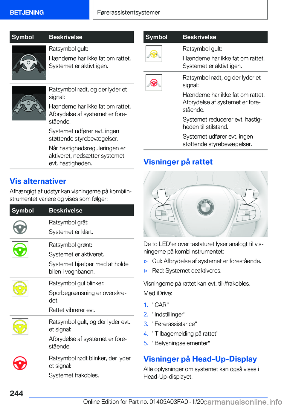 BMW 3 SERIES 2020  InstruktionsbØger (in Danish) �S�y�m�b�o�l�B�e�s�k�r�i�v�e�l�s�e�R�a�t�s�y�m�b�o�l��g�u�l�t�:
�H�æ�n�d�e�r�n�e��h�a�r��i�k�k�e��f�a�t��o�m��r�a�t�t�e�t�. �S�y�s�t�e�m�e�t��e�r��a�k�t�i�v�t��i�g�e�n�.�R�a�t�s�y�m�b�o�l��
