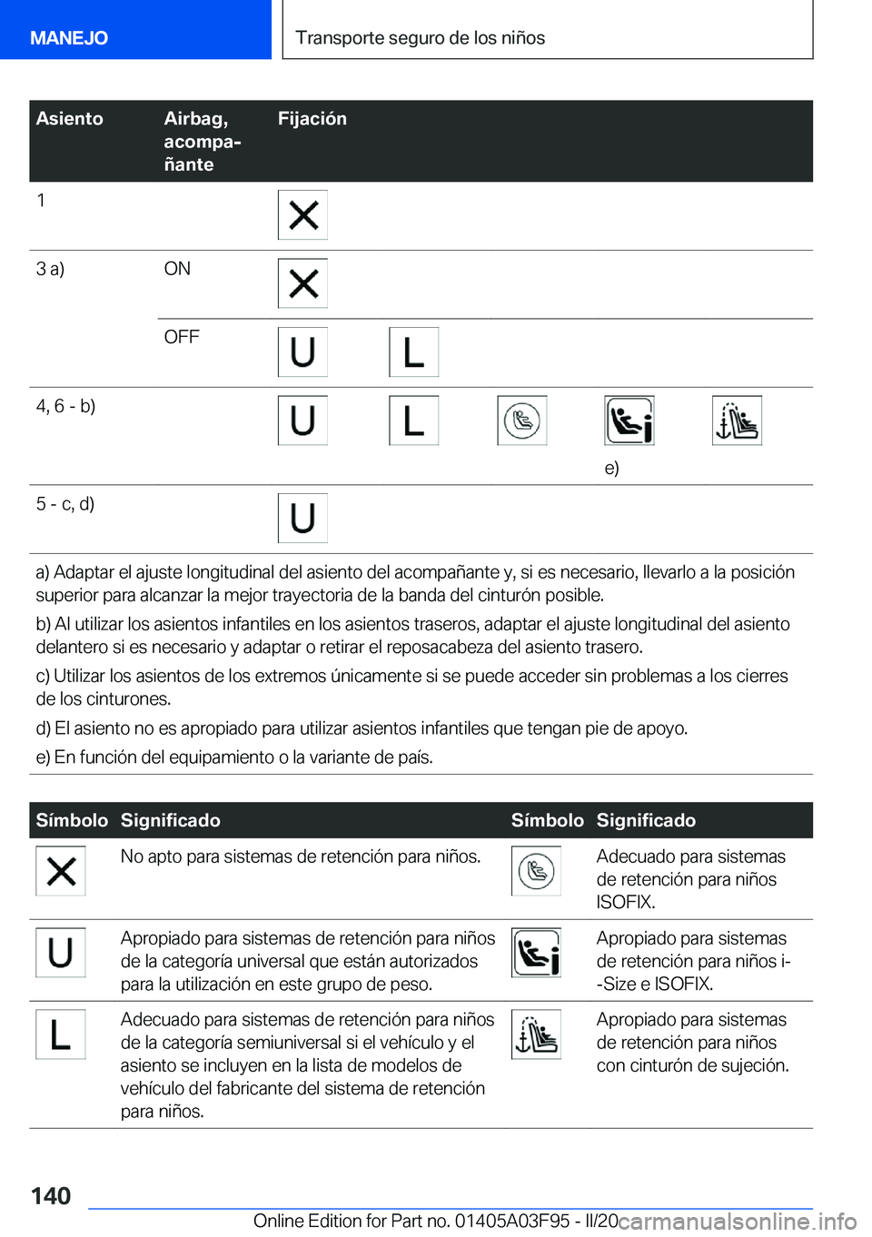 BMW 3 SERIES 2020  Manuales de Empleo (in Spanish) �A�s�i�e�n�t�o�A�i�r�b�a�g�,
�a�c�o�m�p�aj
�