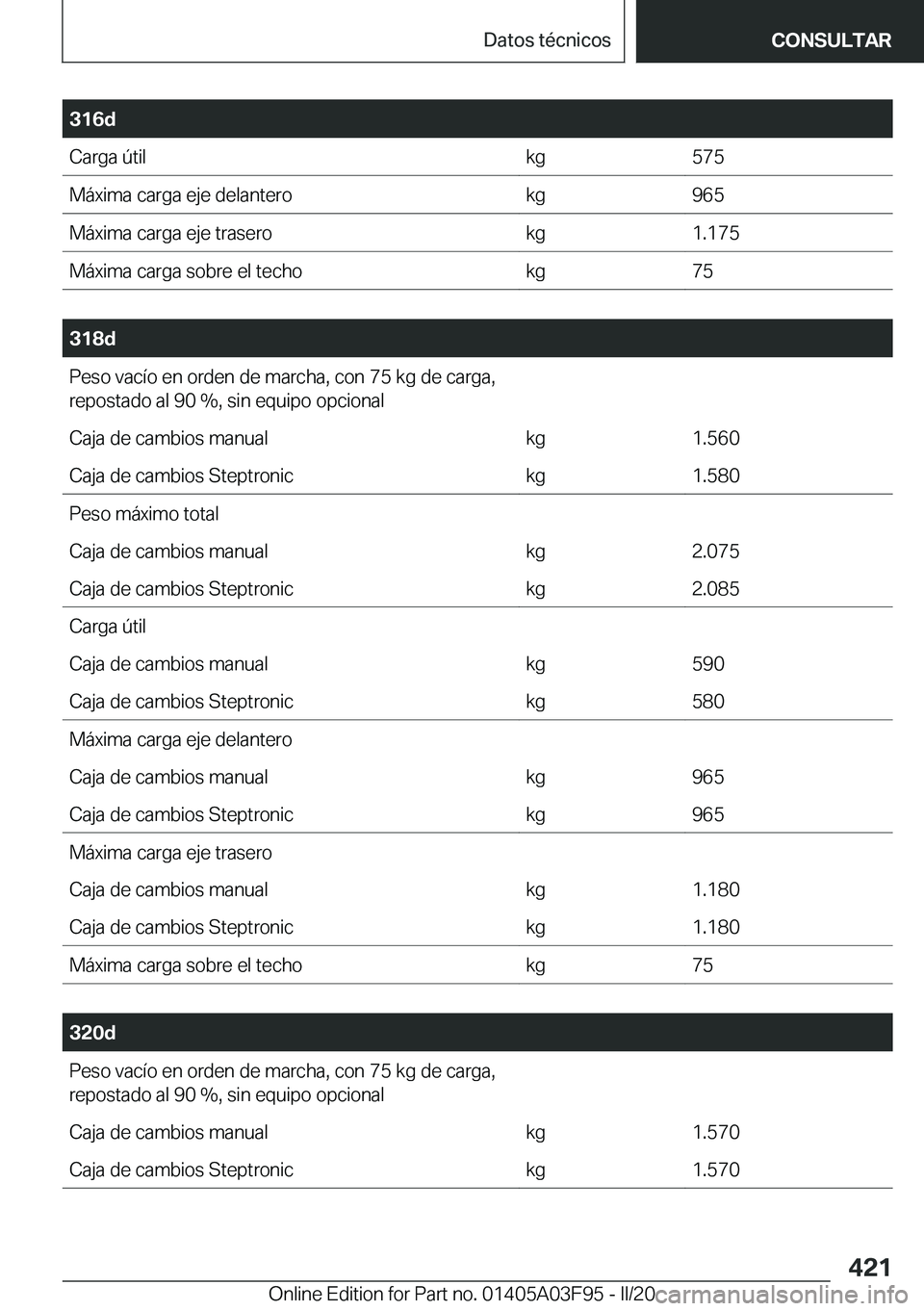 BMW 3 SERIES 2020  Manuales de Empleo (in Spanish) �3�1�6�d�C�a�r�g�a��