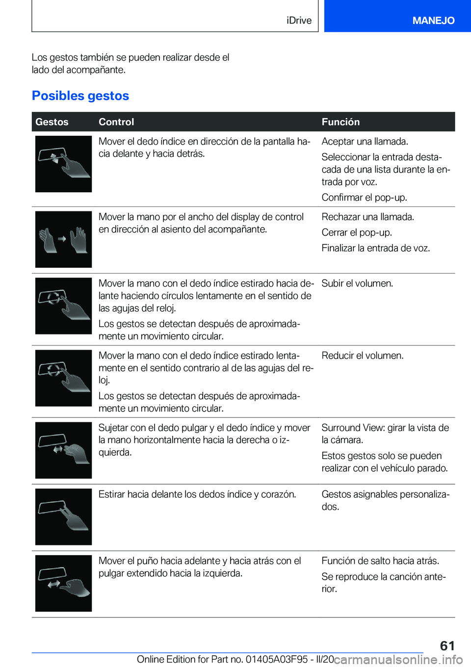 BMW 3 SERIES 2020  Manuales de Empleo (in Spanish) �L�o�s��g�e�s�t�o�s��t�a�m�b�i�