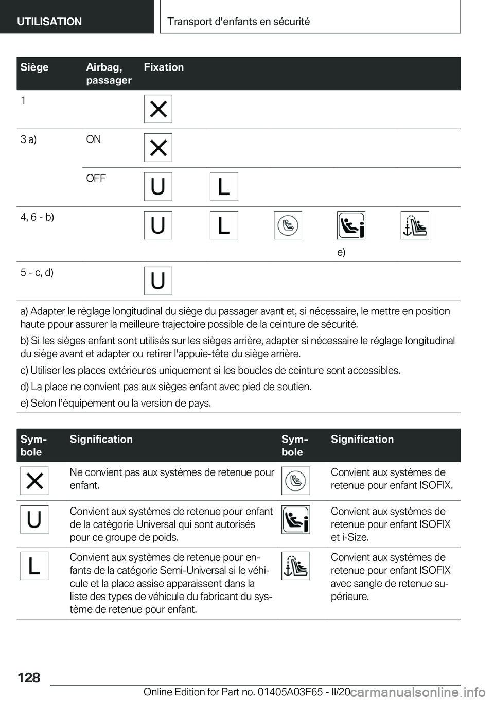 BMW 3 SERIES 2020  Notices Demploi (in French) �S�i�è�g�e�A�i�r�b�a�g�,
�p�a�s�s�a�g�e�r�F�i�x�a�t�i�o�n�1�3��a�)�O�N�O�F�F�4�,��6��-��b�)
�e�)
�5��-��c�,��d�)�a�)��A�d�a�p�t�e�r��l�e��r�é�g�l�a�g�e��l�o�n�g�i�t�u�d�i�n�a�l��d�u��s�