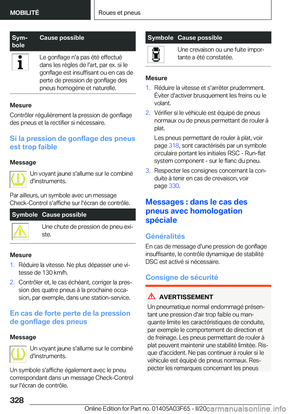 BMW 3 SERIES 2020  Notices Demploi (in French) �S�y�mj
�b�o�l�e�C�a�u�s�e��p�o�s�s�i�b�l�e�L�e��g�o�n�f�l�a�g�e��n�'�a��p�a�s��é�t�é��e�f�f�e�c�t�u�é
�d�a�n�s��l�e�s��r�è�g�l�e�s��d�e��l�'�a�r�t�,��p�a�r��e�x�.��s�i��l�e