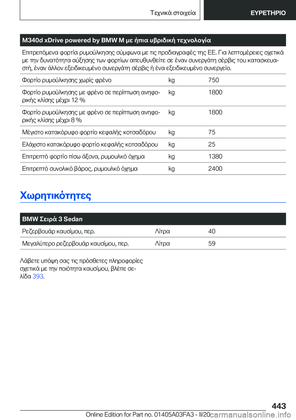 BMW 3 SERIES 2020  ΟΔΗΓΌΣ ΧΡΉΣΗΣ (in Greek) �M�3�4�0�d��x�D�r�i�v�e��p�o�w�e�r�e�d��b�y��B�M�W��M�_w�pc\s�htd\v\]p�gwj`b^buRsXc\gdwco_w`s�ibdgRs�dh_bp^]yfye�fp_il`s�_w�