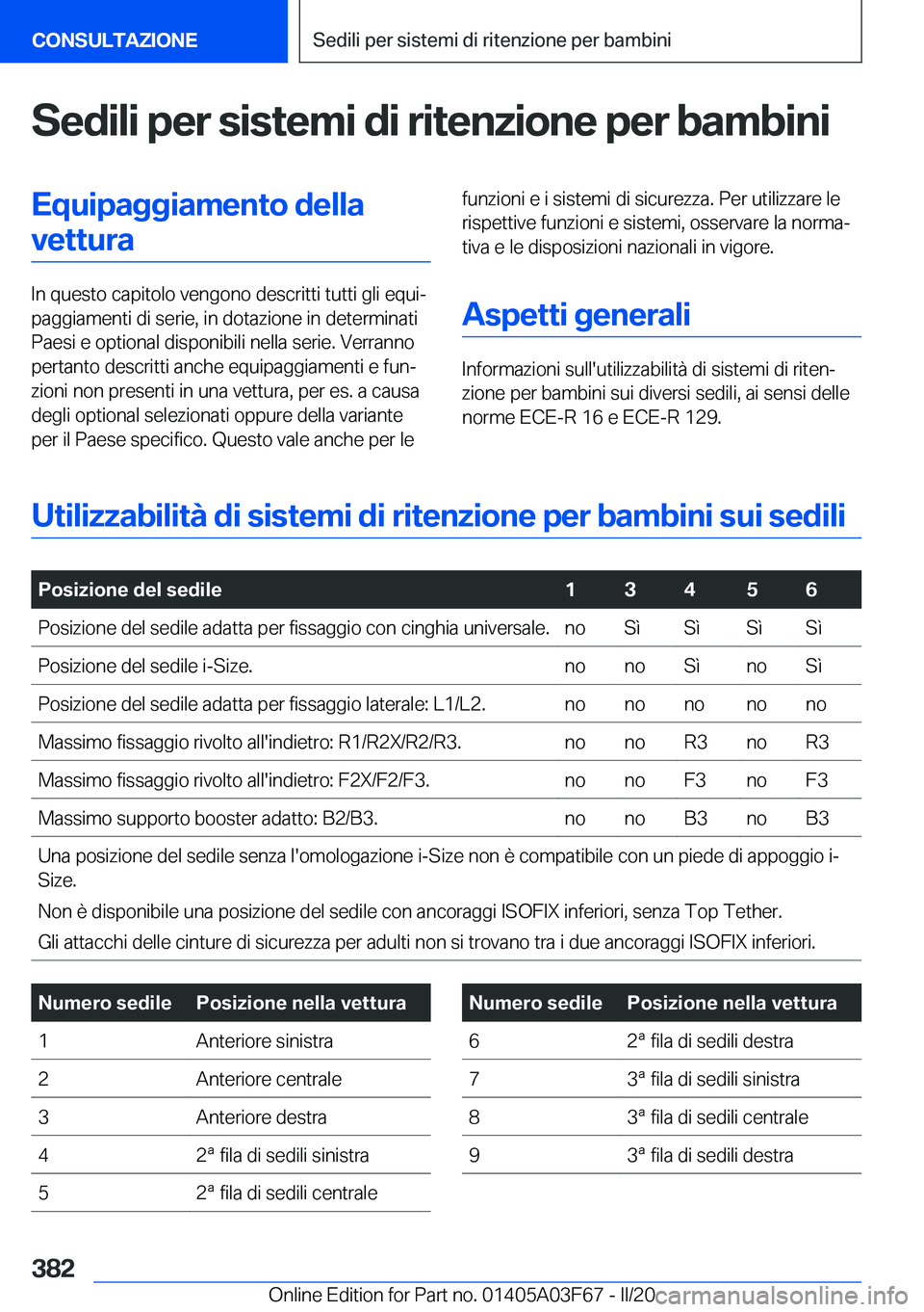 BMW 3 SERIES 2020  Libretti Di Uso E manutenzione (in Italian) �S�e�d�i�l�i��p�e�r��s�i�s�t�e�m�i��d�i��r�i�t�e�n�z�i�o�n�e��p�e�r��b�a�m�b�i�n�i�E�q�u�i�p�a�g�g�i�a�m�e�n�t�o��d�e�l�l�a�v�e�t�t�u�r�a
�I�n��q�u�e�s�t�o��c�a�p�i�t�o�l�o��v�e�n�g�o�n�o��