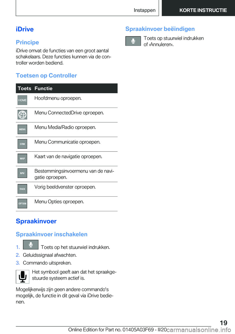 BMW 3 SERIES 2020  Instructieboekjes (in Dutch) �i�D�r�i�v�e
�P�r�i�n�c�i�p�e �i�D�r�i�v�e��o�m�v�a�t��d�e��f�u�n�c�t�i�e�s��v�a�n��e�e�n��g�r�o�o�t��a�a�n�t�a�l�s�c�h�a�k�e�l�a�a�r�s�.��D�e�z�e��f�u�n�c�t�i�e�s��k�u�n�n�e�n��v�i�a��d�e