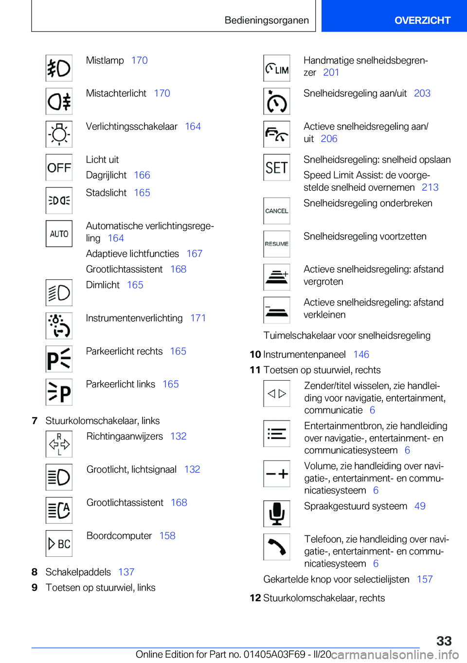 BMW 3 SERIES 2020  Instructieboekjes (in Dutch) �M�i�s�t�l�a�m�p\_�1�7�0�M�i�s�t�a�c�h�t�e�r�l�i�c�h�t\_ �1�7�0�V�e�r�l�i�c�h�t�i�n�g�s�s�c�h�a�k�e�l�a�a�r\_ �1�6�4�L�i�c�h�t��u�i�t
�D�a�g�r�i�j�l�i�c�h�t\_ �1�6�6�S�t�a�d�s�l�i�c�h�t\_ �