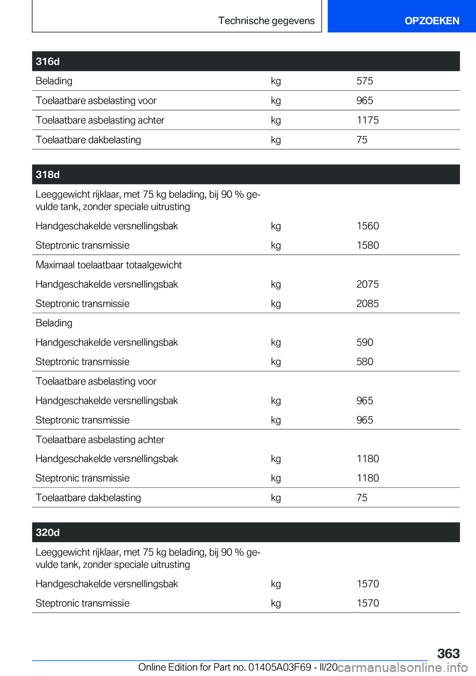BMW 3 SERIES 2020  Instructieboekjes (in Dutch) �3�1�6�d�B�e�l�a�d�i�n�g�k�g�5�7�5�T�o�e�l�a�a�t�b�a�r�e��a�s�b�e�l�a�s�t�i�n�g��v�o�o�r�k�g�9�6�5�T�o�e�l�a�a�t�b�a�r�e��a�s�b�e�l�a�s�t�i�n�g��a�c�h�t�e�r�k�g�1�1�7�5�T�o�e�l�a�a�t�b�a�r�e��d�a