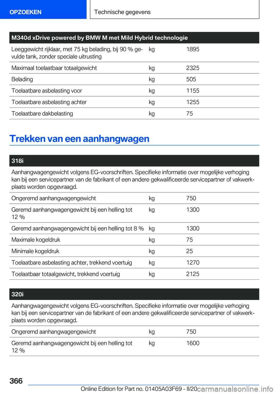 BMW 3 SERIES 2020  Instructieboekjes (in Dutch) �M�3�4�0�d��x�D�r�i�v�e��p�o�w�e�r�e�d��b�y��B�M�W��M��m�e�t��M�i�l�d��H�y�b�r�i�d��t�e�c�h�n�o�l�o�g�i�e�L�e�e�g�g�e�w�i�c�h�t��r�i�j�k�l�a�a�r�,��m�e�t��7�5��k�g��b�e�l�a�d�i�n�g�,��b
