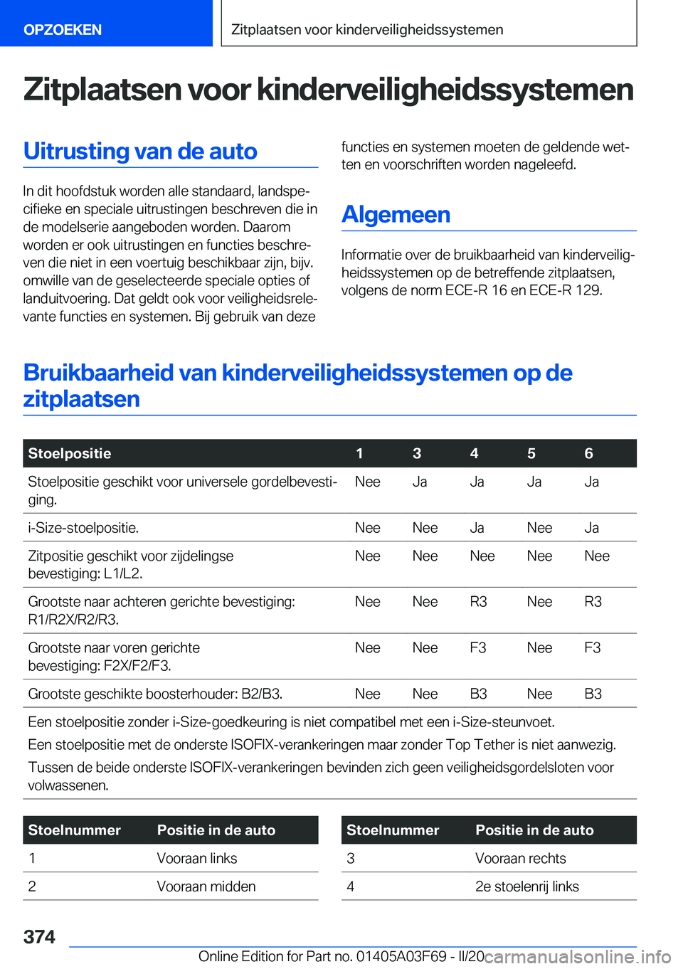 BMW 3 SERIES 2020  Instructieboekjes (in Dutch) �Z�i�t�p�l�a�a�t�s�e�n��v�o�o�r��k�i�n�d�e�r�v�e�i�l�i�g�h�e�i�d�s�s�y�s�t�e�m�e�n�U�i�t�r�u�s�t�i�n�g��v�a�n��d�e��a�u�t�o
�I�n��d�i�t��h�o�o�f�d�s�t�u�k��w�o�r�d�e�n��a�l�l�e��s�t�a�n�d�a�
