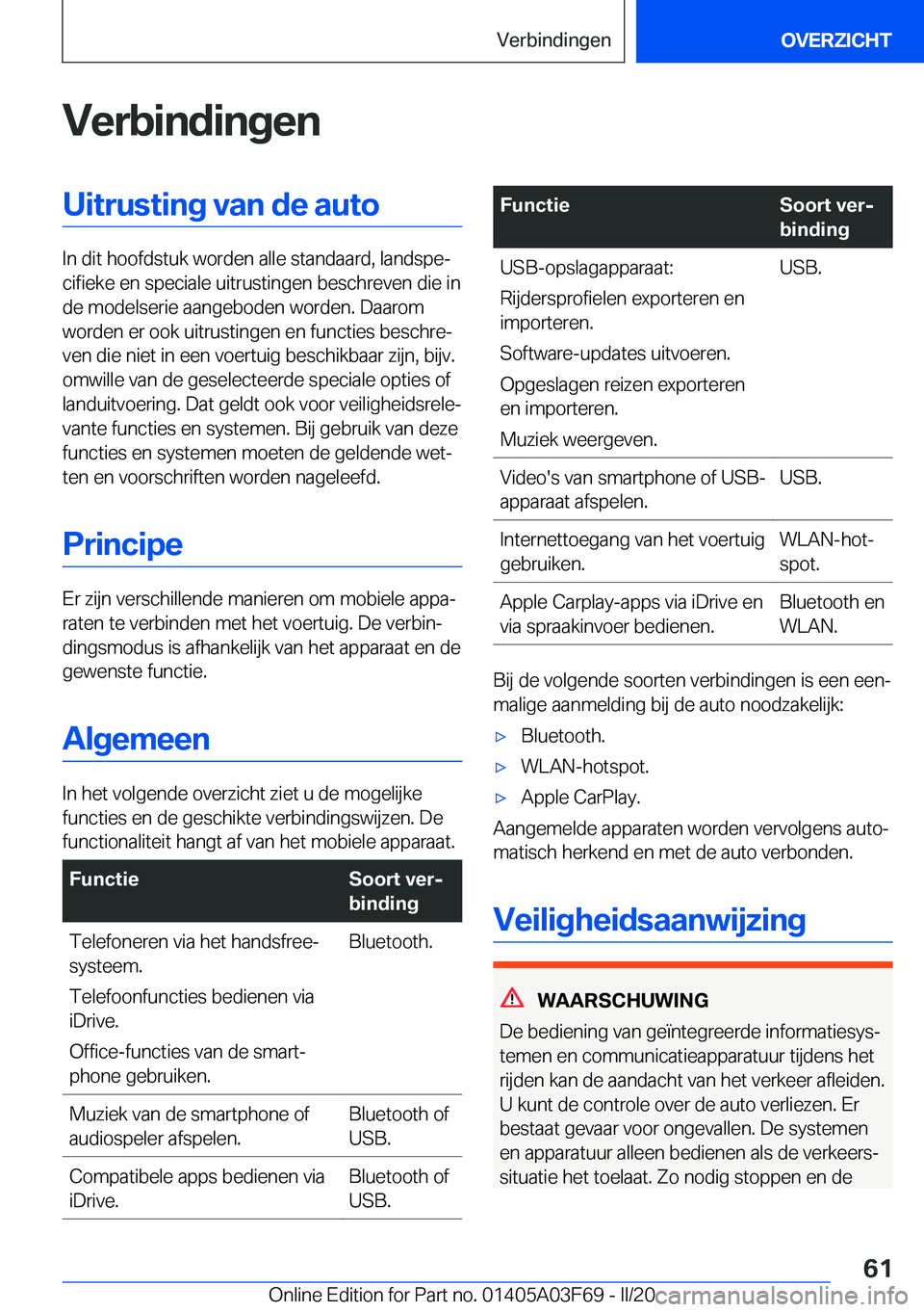 BMW 3 SERIES 2020  Instructieboekjes (in Dutch) �V�e�r�b�i�n�d�i�n�g�e�n�U�i�t�r�u�s�t�i�n�g��v�a�n��d�e��a�u�t�o
�I�n��d�i�t��h�o�o�f�d�s�t�u�k��w�o�r�d�e�n��a�l�l�e��s�t�a�n�d�a�a�r�d�,��l�a�n�d�s�p�ej�c�i�f�i�e�k�e��e�n��s�p�e�c�i�a�