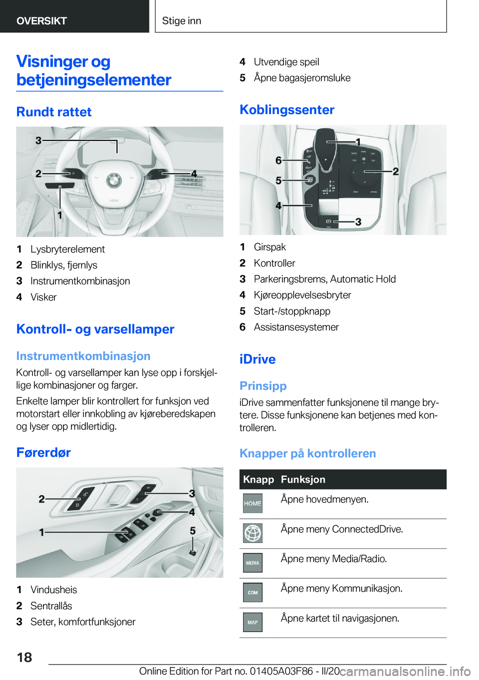 BMW 3 SERIES 2020  InstruksjonsbØker (in Norwegian) �V�i�s�n�i�n�g�e�r��o�g
�b�e�t�j�e�n�i�n�g�s�e�l�e�m�e�n�t�e�r
�R�u�n�d�t��r�a�t�t�e�t
�1�L�y�s�b�r�y�t�e�r�e�l�e�m�e�n�t�2�B�l�i�n�k�l�y�s�,��f�j�e�r�n�l�y�s�3�I�n�s�t�r�u�m�e�n�t�k�o�m�b�i�n�a�s�