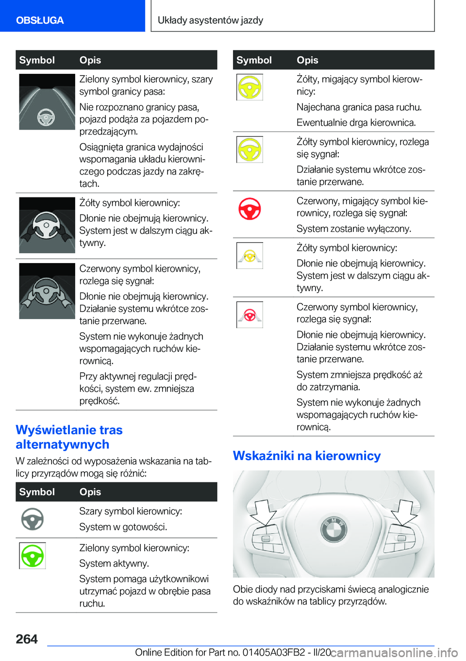 BMW 3 SERIES 2020  Instrukcja obsługi (in Polish) �S�y�m�b�o�l�O�p�i�s�Z�i�e�l�o�n�y��s�y�m�b�o�l��k�i�e�r�o�w�n�i�c�y�,��s�z�a�r�y
�s�y�m�b�o�l��g�r�a�n�i�c�y��p�a�s�a�:
�N�i�e��r�o�z�p�o�z�n�a�n�o��g�r�a�n�i�c�y��p�a�s�a�,
�p�o�j�a�z�d��p�