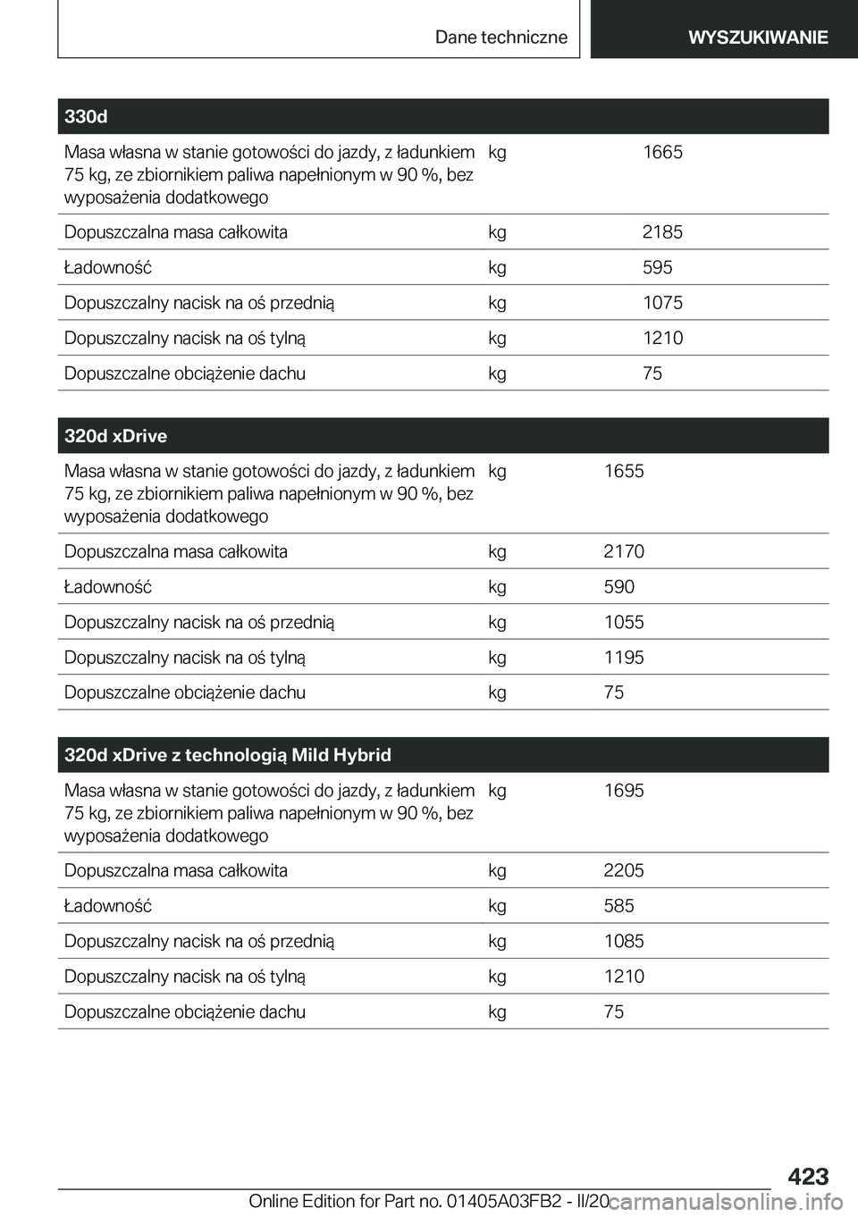 BMW 3 SERIES 2020  Instrukcja obsługi (in Polish) �3�3�0�d�M�a�s�a��w�ł�a�s�n�a��w��s�t�a�n�i�e��g�o�t�o�w�o�c�i��d�o��j�a�z�d�y�,��z��ł�a�d�u�n�k�i�e�m
�7�5��k�g�,��z�e��z�b�i�o�r�n�i�k�i�e�m��p�a�l�i�w�a��n�a�p�e�ł�n�i�o�n�y�m��w