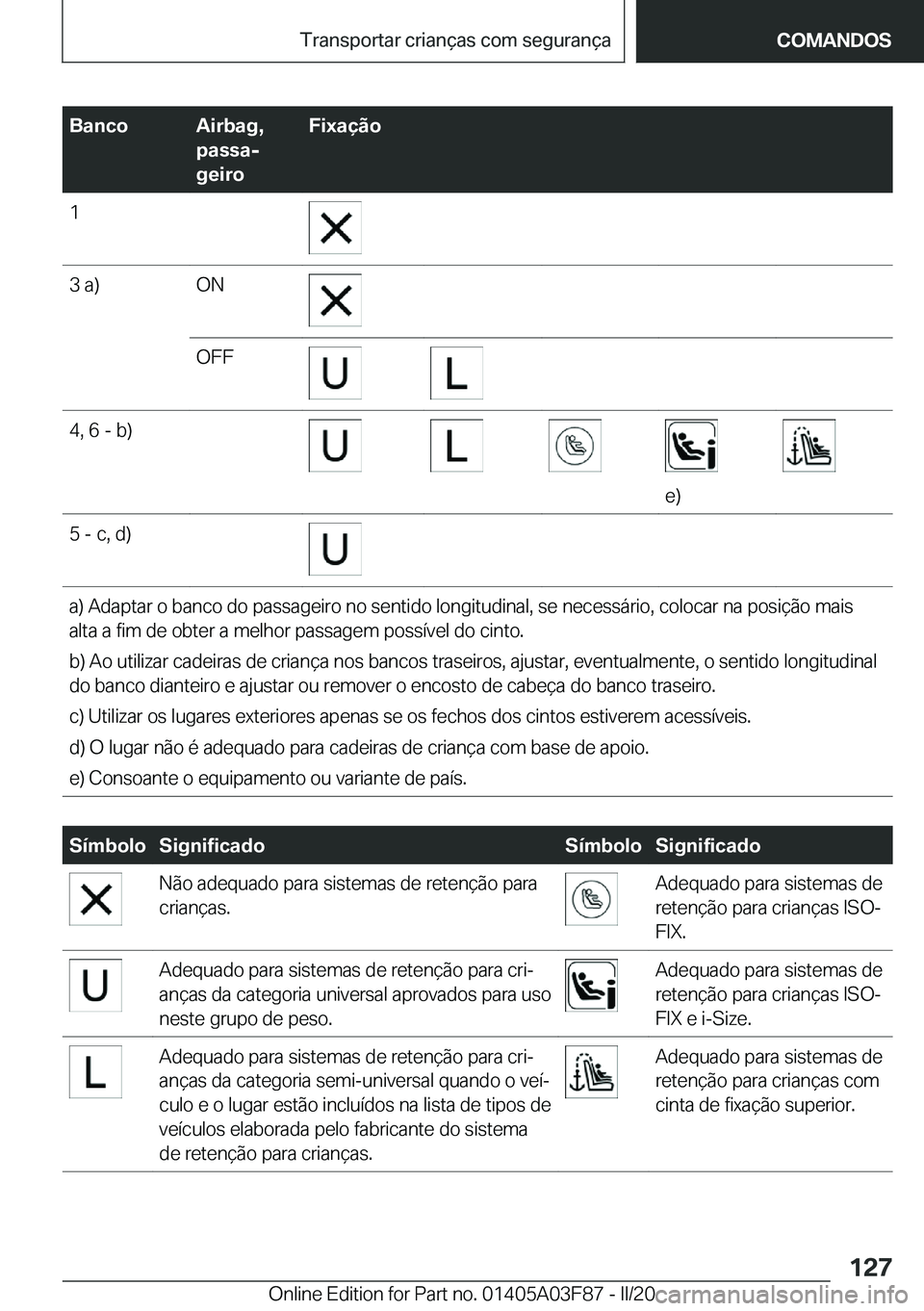 BMW 3 SERIES 2020  Manual do condutor (in Portuguese) �B�a�n�c�o�A�i�r�b�a�g�,
�p�a�s�s�aj
�g�e�i�r�o�F�i�x�a�
