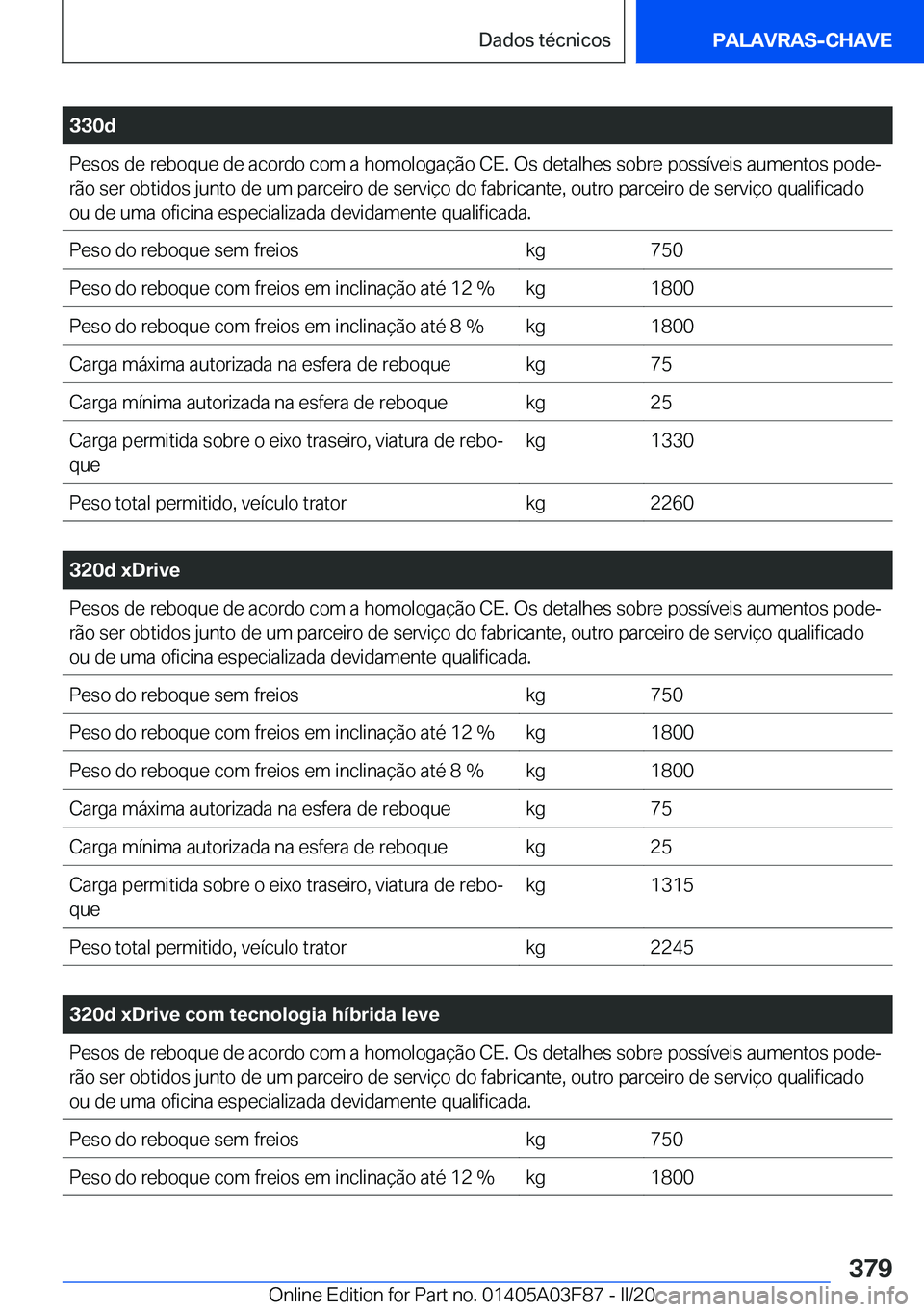 BMW 3 SERIES 2020  Manual do condutor (in Portuguese) �3�3�0�d�P�e�s�o�s��d�e��r�e�b�o�q�u�e��d�e��a�c�o�r�d�o��c�o�m��a��h�o�m�o�l�o�g�a�