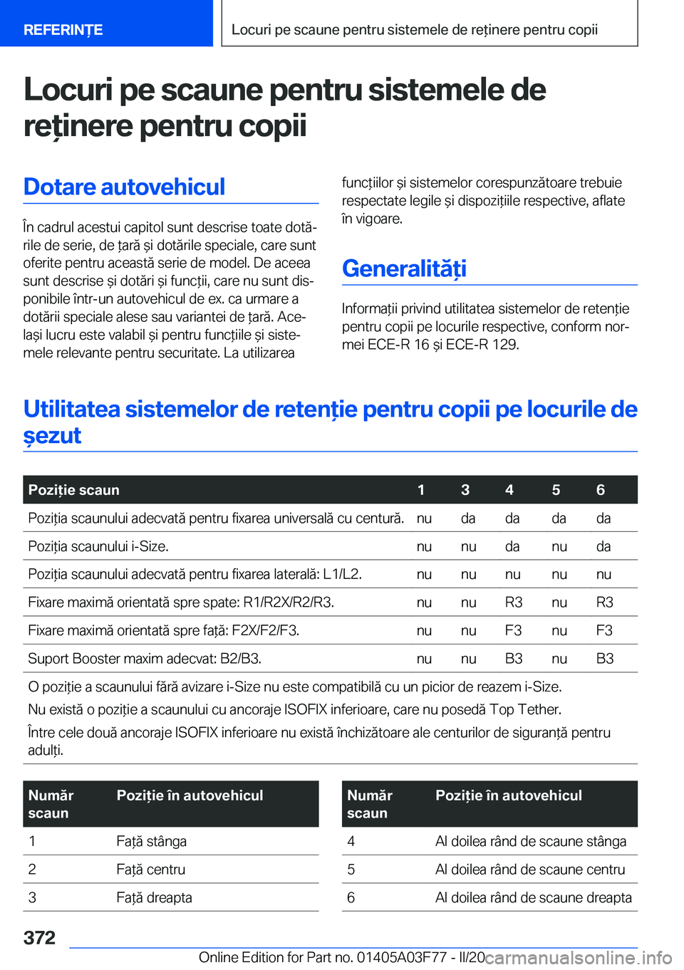 BMW 3 SERIES 2020  Ghiduri De Utilizare (in Romanian) �L�o�c�u�r�i��p�e��s�c�a�u�n�e��p�e�n�t�r�u��s�i�s�t�e�m�e�l�e��d�e
�r�e�i�n�e�r�e��p�e�n�t�r�u��c�o�p�i�i�D�o�t�a�r�e��a�u�t�o�v�e�h�i�c�u�l
�