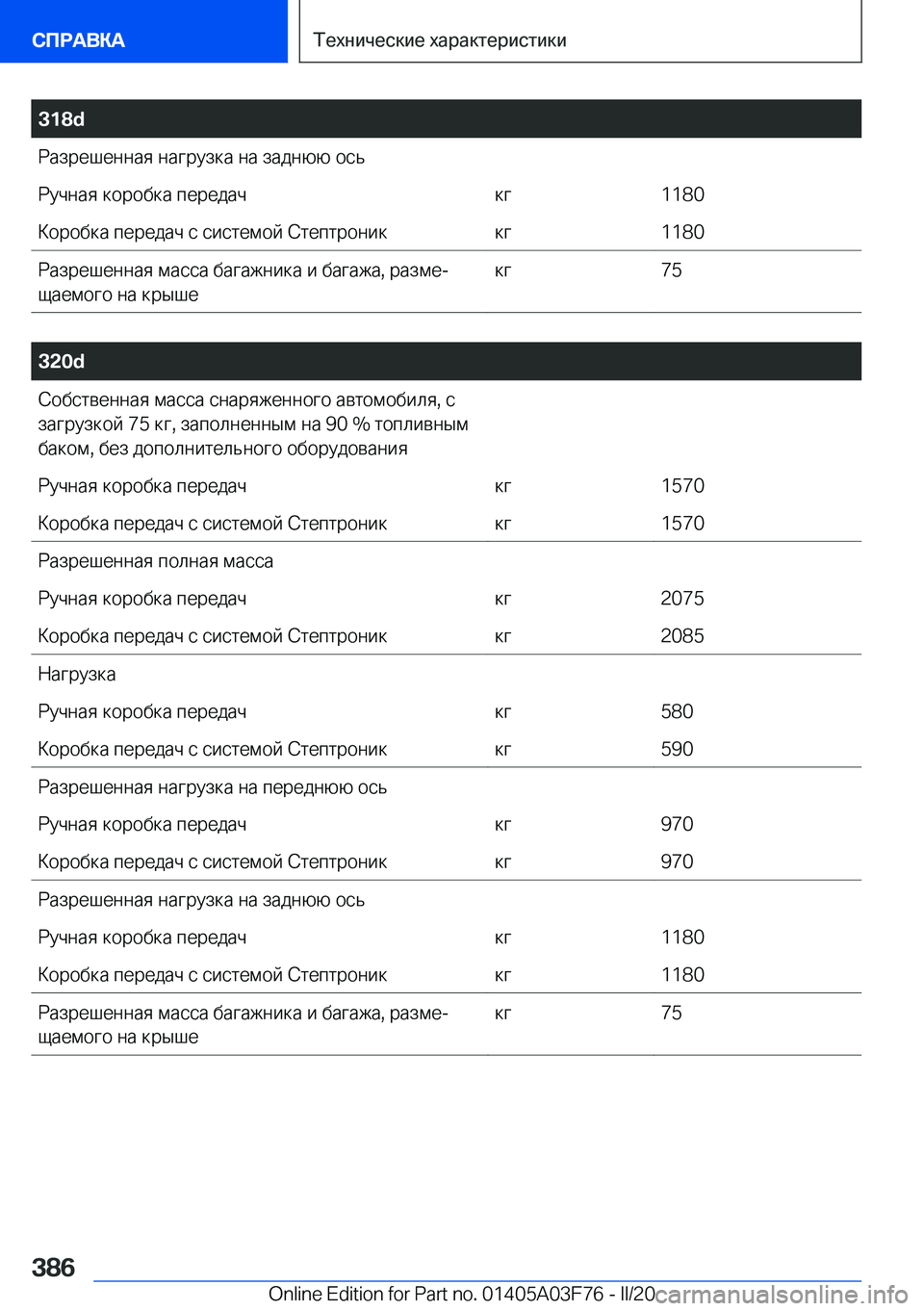 BMW 3 SERIES 2020  Руково �3�1�8�d 