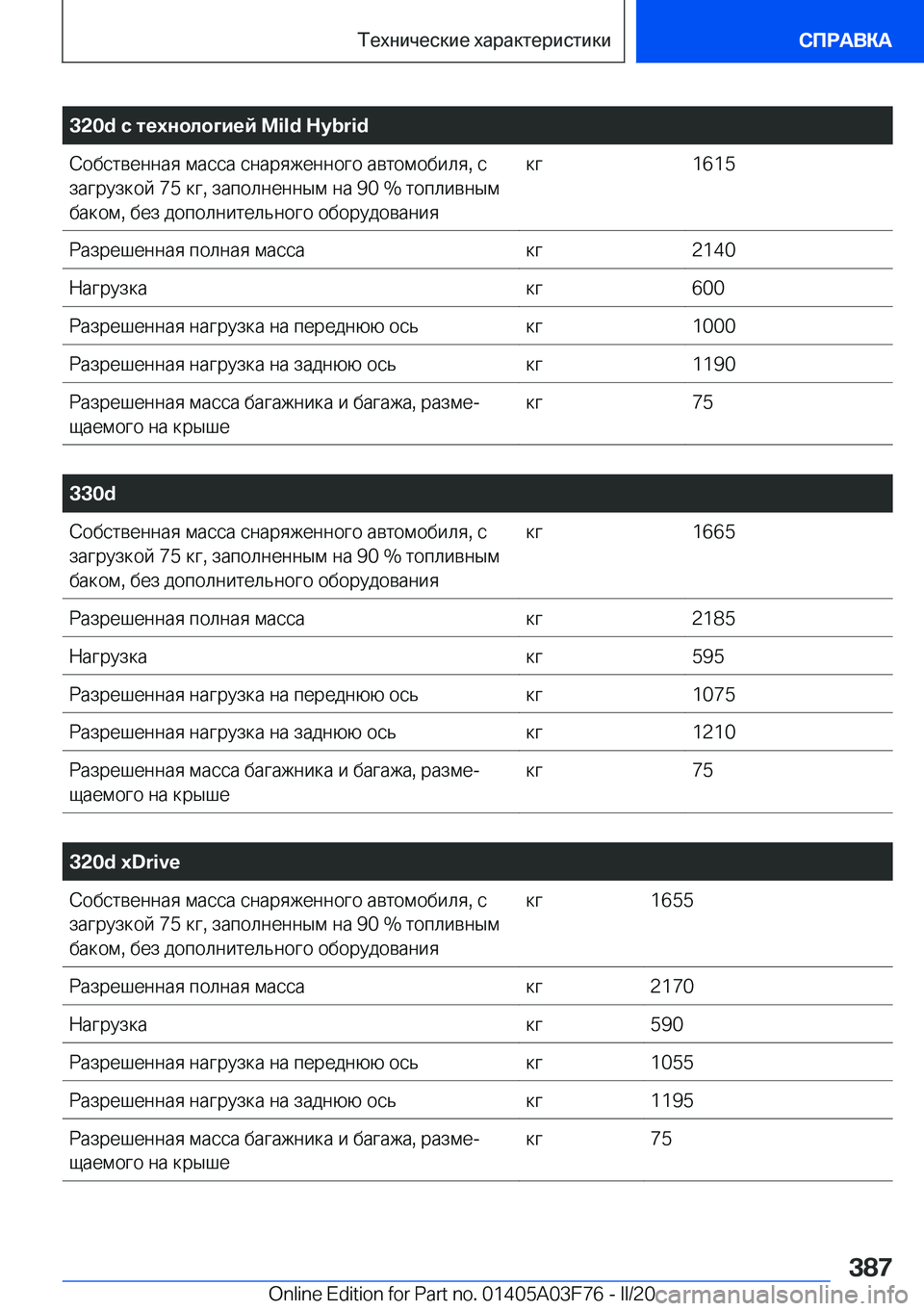 BMW 3 SERIES 2020  Руково �3�2�0�d�