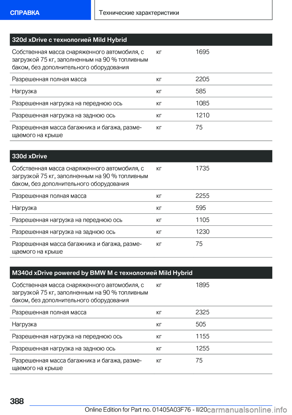 BMW 3 SERIES 2020  Руково �3�2�0�d��x�D�r�i�v�e�