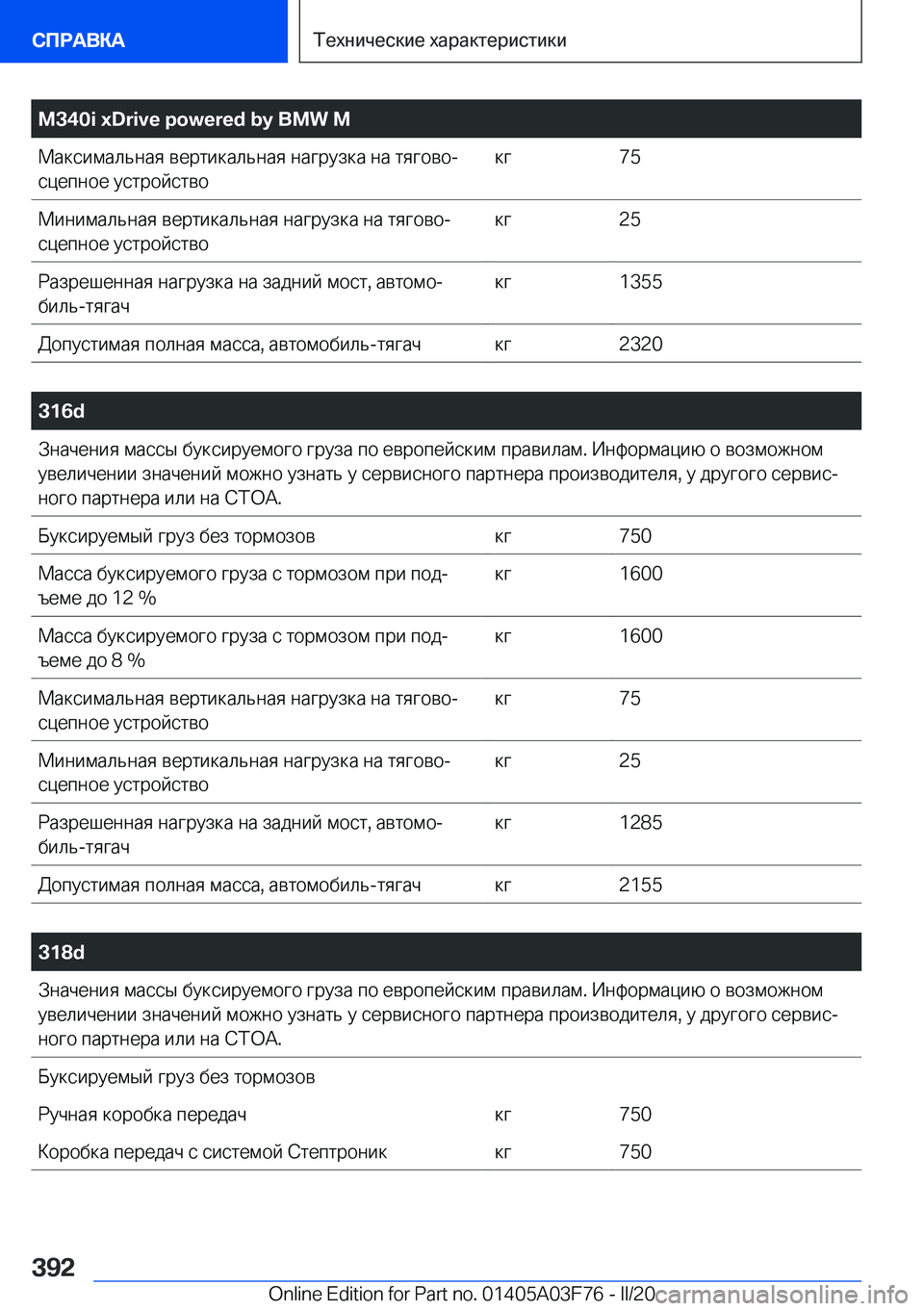 BMW 3 SERIES 2020  Руково �M�3�4�0�i��x�D�r�i�v�e��p�o�w�e�r�e�d��b�y��B�M�W��M 