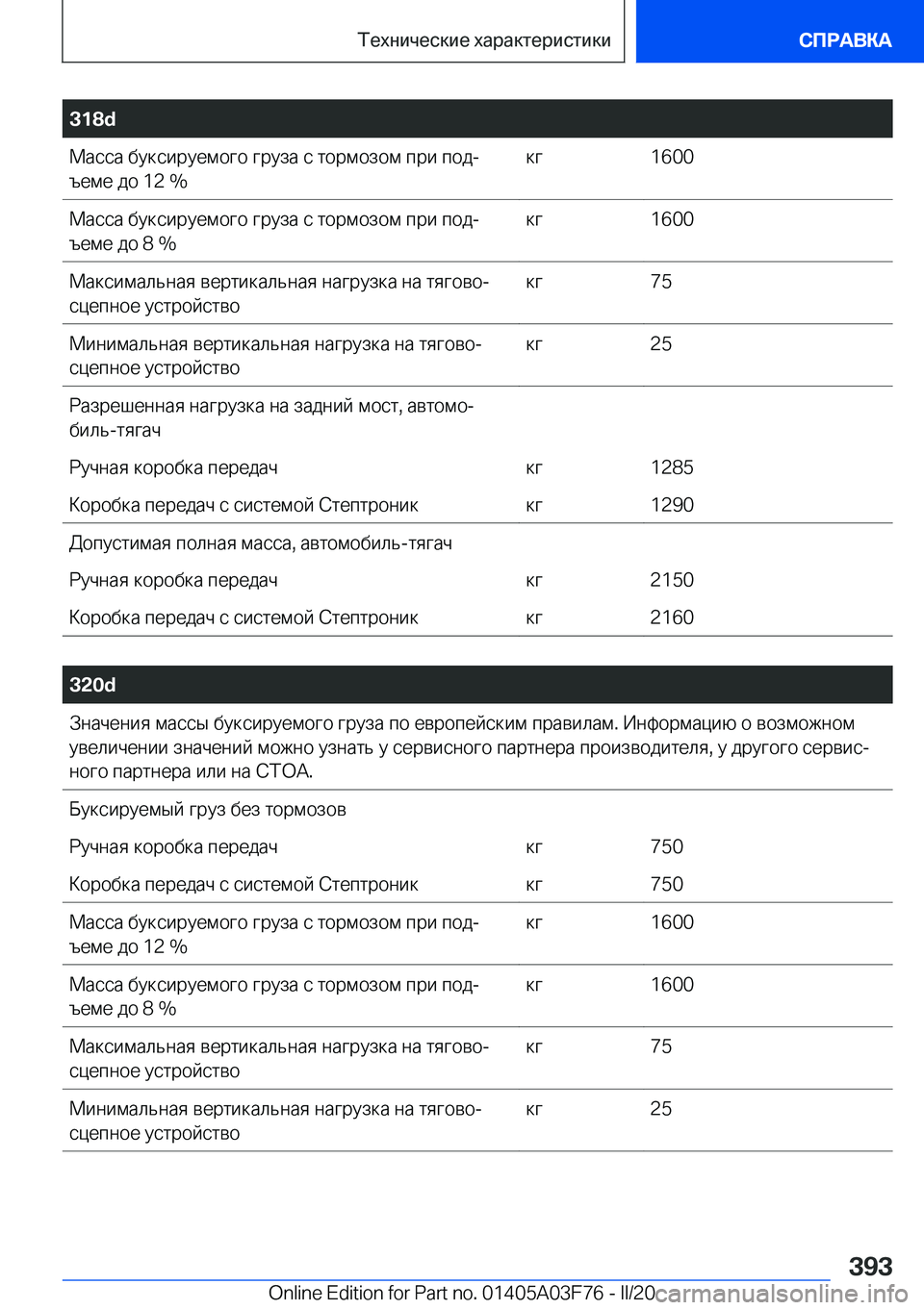 BMW 3 SERIES 2020  Руково �3�1�8�d 