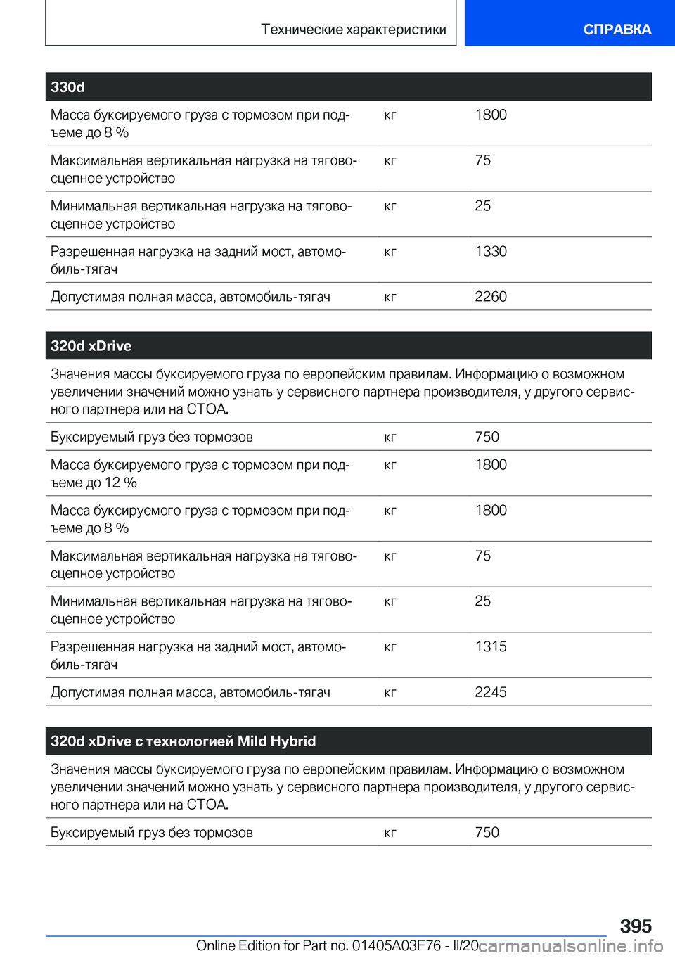 BMW 3 SERIES 2020  Руково �3�3�0�d 