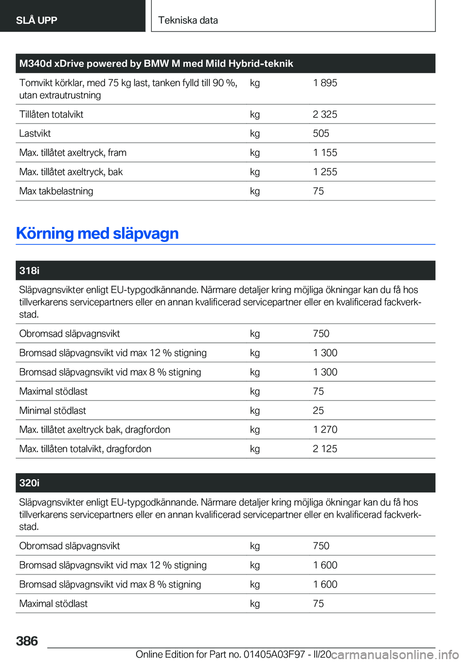 BMW 3 SERIES 2020  InstruktionsbÖcker (in Swedish) �M�3�4�0�d��x�D�r�i�v�e��p�o�w�e�r�e�d��b�y��B�M�W��M��m�e�d��M�i�l�d��H�y�b�r�i�d�-�t�e�k�n�i�k�T�o�m�v�i�k�t��k�