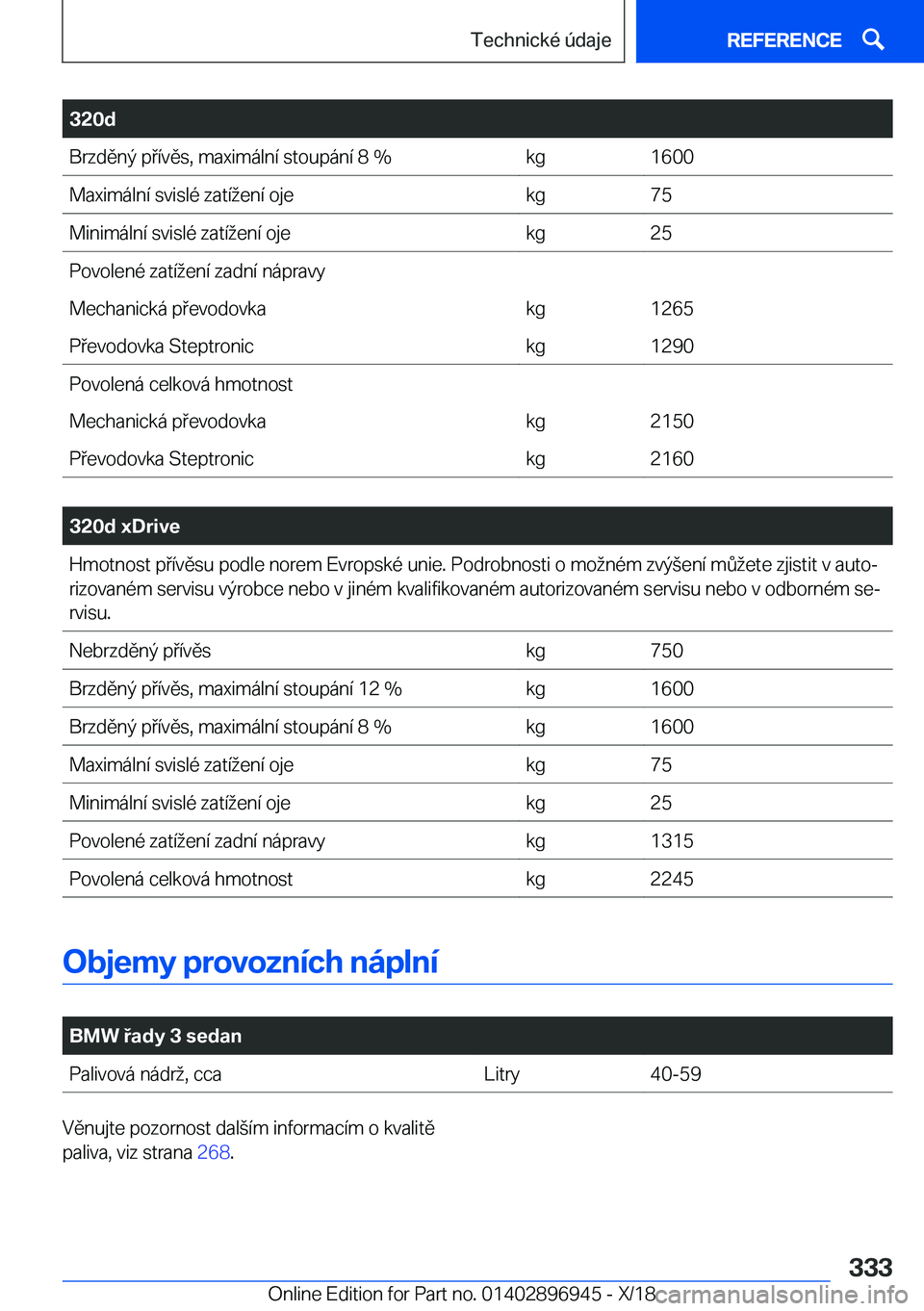 BMW 3 SERIES 2019  Návod na použití (in Czech) �3�2�0�d�B�r�z�d�