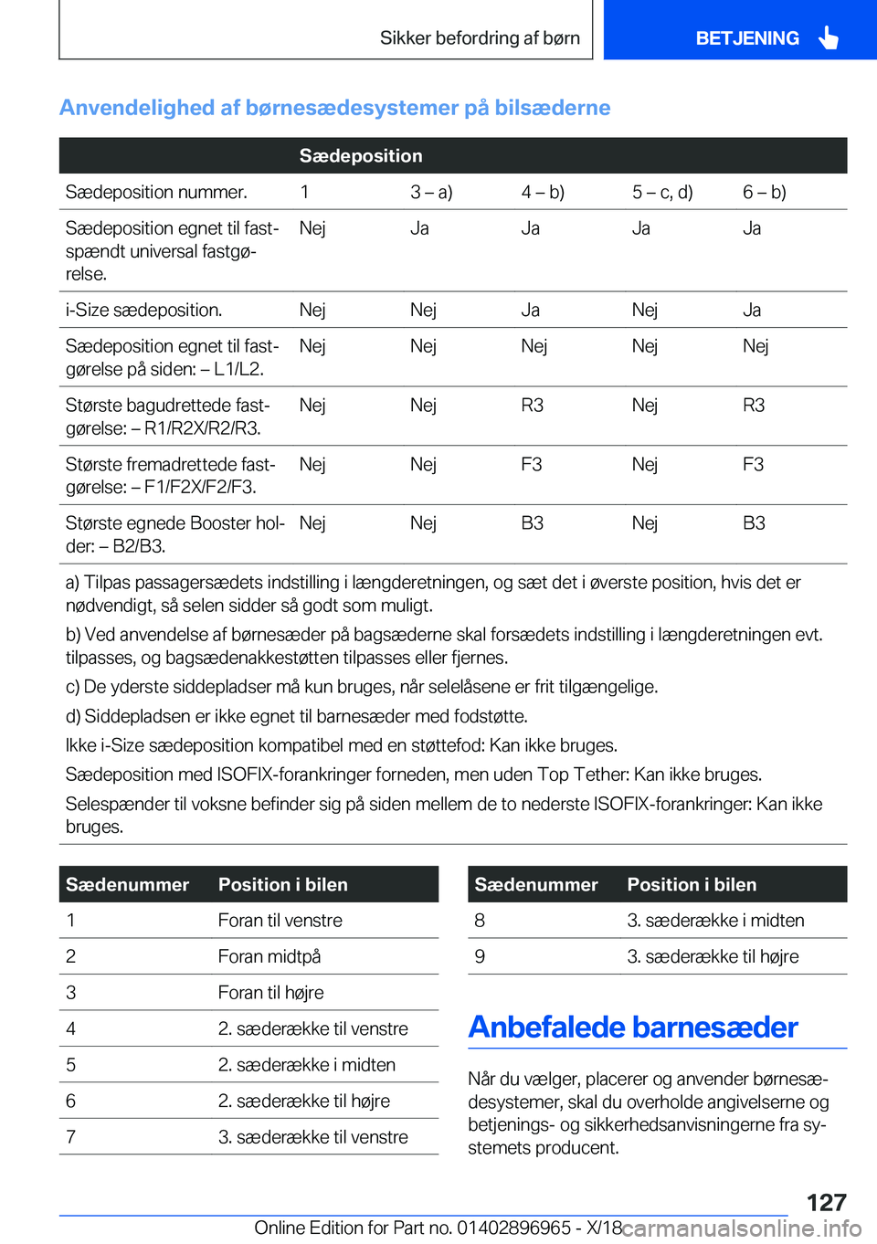BMW 3 SERIES 2019  InstruktionsbØger (in Danish) �A�n�v�e�n�d�e�l�i�g�h�e�d��a�f��b�