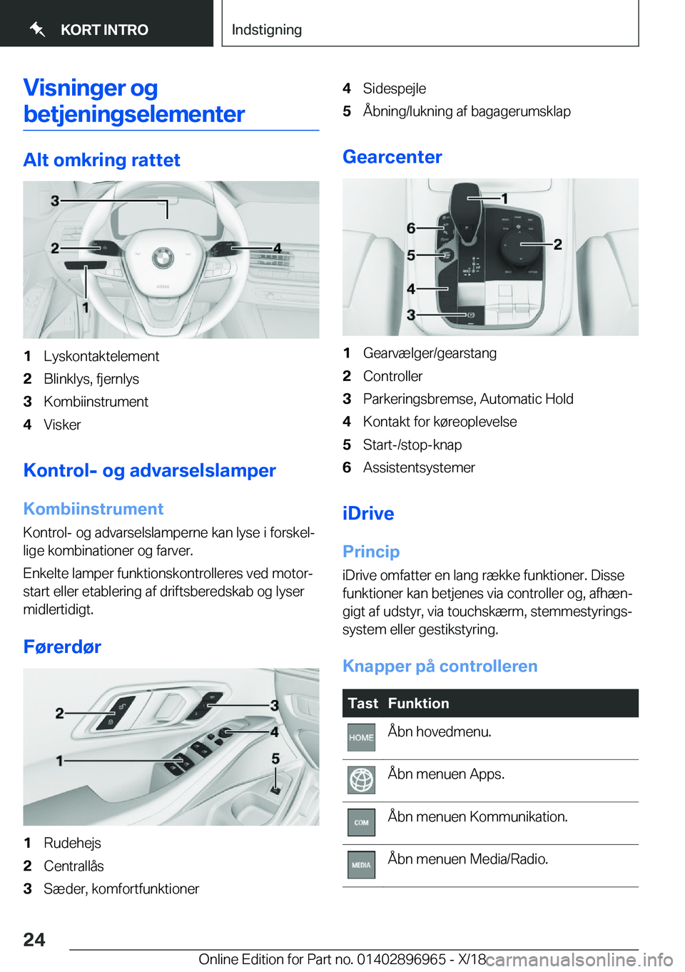 BMW 3 SERIES 2019  InstruktionsbØger (in Danish) �V�i�s�n�i�n�g�e�r��o�g
�b�e�t�j�e�n�i�n�g�s�e�l�e�m�e�n�t�e�r
�A�l�t��o�m�k�r�i�n�g��r�a�t�t�e�t
�1�L�y�s�k�o�n�t�a�k�t�e�l�e�m�e�n�t�2�B�l�i�n�k�l�y�s�,��f�j�e�r�n�l�y�s�3�K�o�m�b�i�i�n�s�t�r�u�