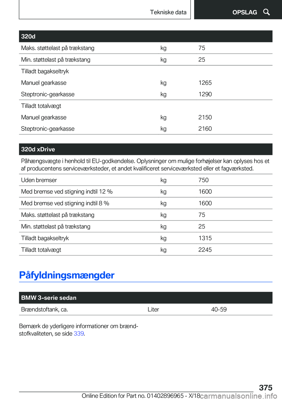 BMW 3 SERIES 2019  InstruktionsbØger (in Danish) �3�2�0�d�M�a�k�s�.��s�t�