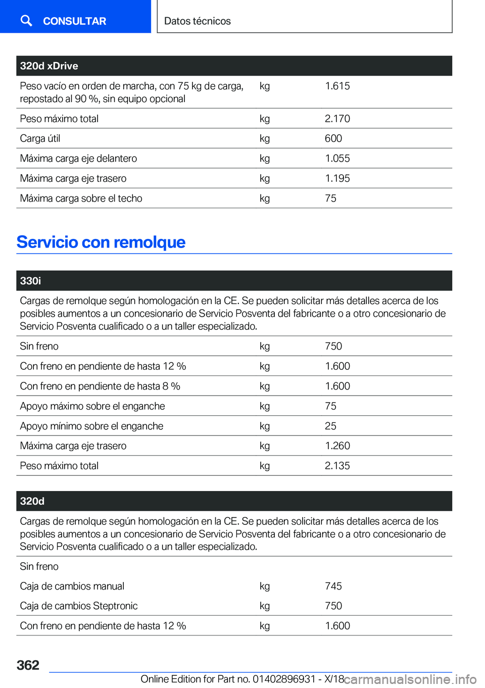BMW 3 SERIES 2019  Manuales de Empleo (in Spanish) �3�2�0�d��x�D�r�i�v�e�P�e�s�o��v�a�c�