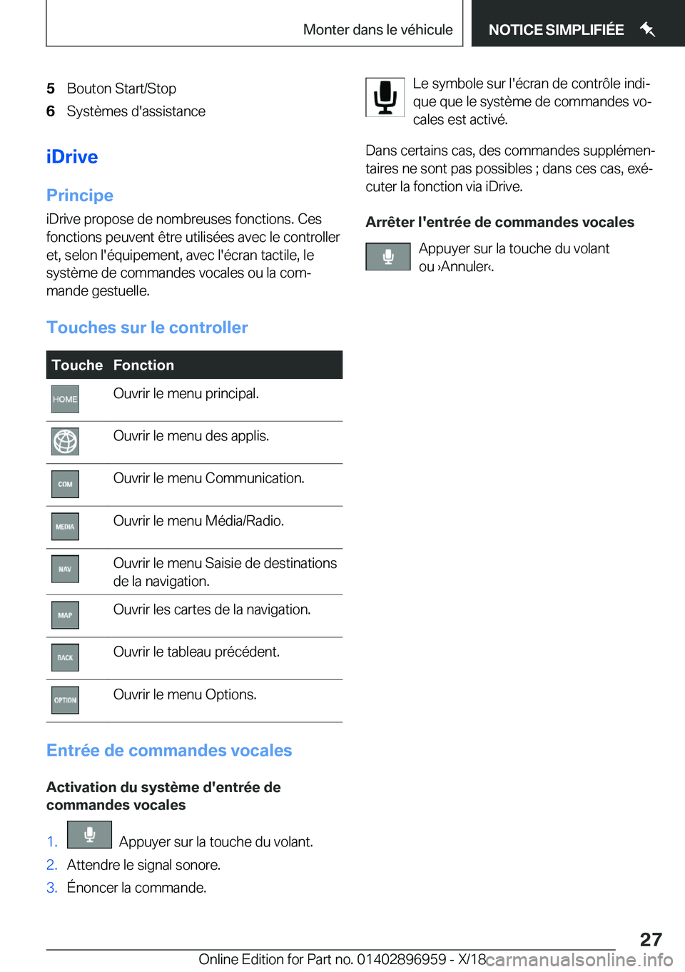 BMW 3 SERIES 2019  Notices Demploi (in French) �5�B�o�u�t�o�n��S�t�a�r�t�/�S�t�o�p�6�S�y�s�t�è�m�e�s��d�'�a�s�s�i�s�t�a�n�c�e
�i�D�r�i�v�e
�P�r�i�n�c�i�p�e �i�D�r�i�v�e��p�r�o�p�o�s�e��d�e��n�o�m�b�r�e�u�s�e�s��f�o�n�c�t�i�o�n�s�.��C�e