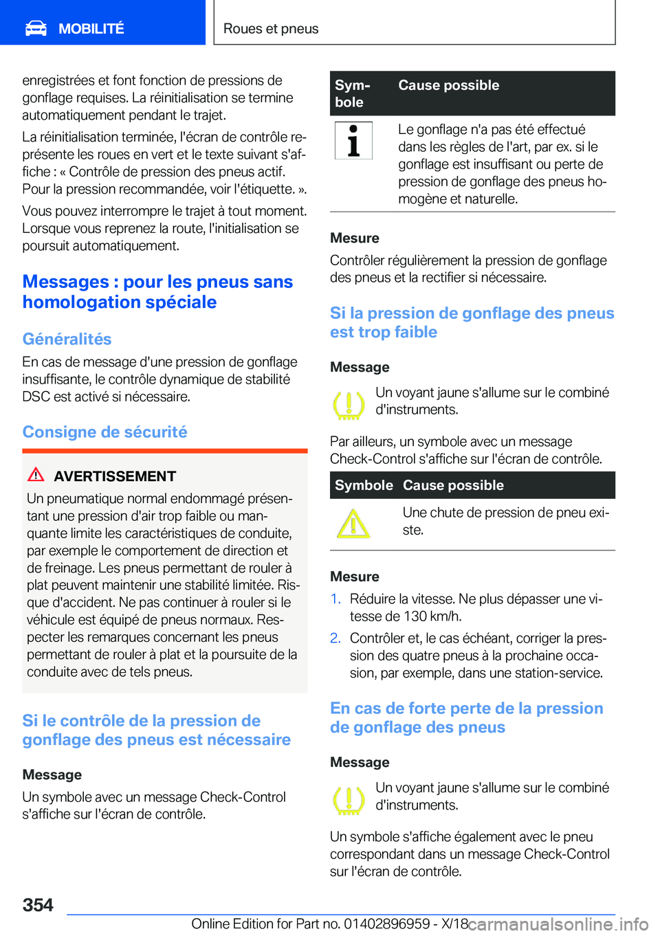 BMW 3 SERIES 2019  Notices Demploi (in French) �e�n�r�e�g�i�s�t�r�é�e�s��e�t��f�o�n�t��f�o�n�c�t�i�o�n��d�e��p�r�e�s�s�i�o�n�s��d�e�g�o�n�f�l�a�g�e��r�e�q�u�i�s�e�s�.��L�a��r�é�i�n�i�t�i�a�l�i�s�a�t�i�o�n��s�e��t�e�r�m�i�n�e
�a�u�t�o�