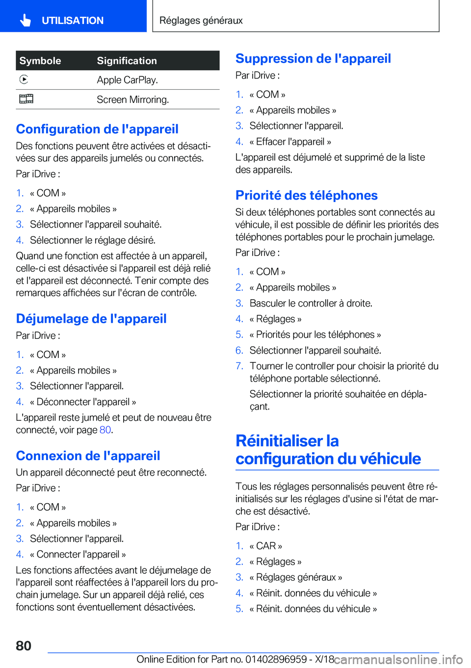 BMW 3 SERIES 2019  Notices Demploi (in French) �S�y�m�b�o�l�e�S�i�g�n�i�f�i�c�a�t�i�o�n�A�p�p�l�e��C�a�r�P�l�a�y�.�S�c�r�e�e�n��M�i�r�r�o�r�i�n�g�.
�C�o�n�f�i�g�u�r�a�t�i�o�n��d�e��l�'�a�p�p�a�r�e�i�l�D�e�s��f�o�n�c�t�i�o�n�s��p�e�u�v�e�
