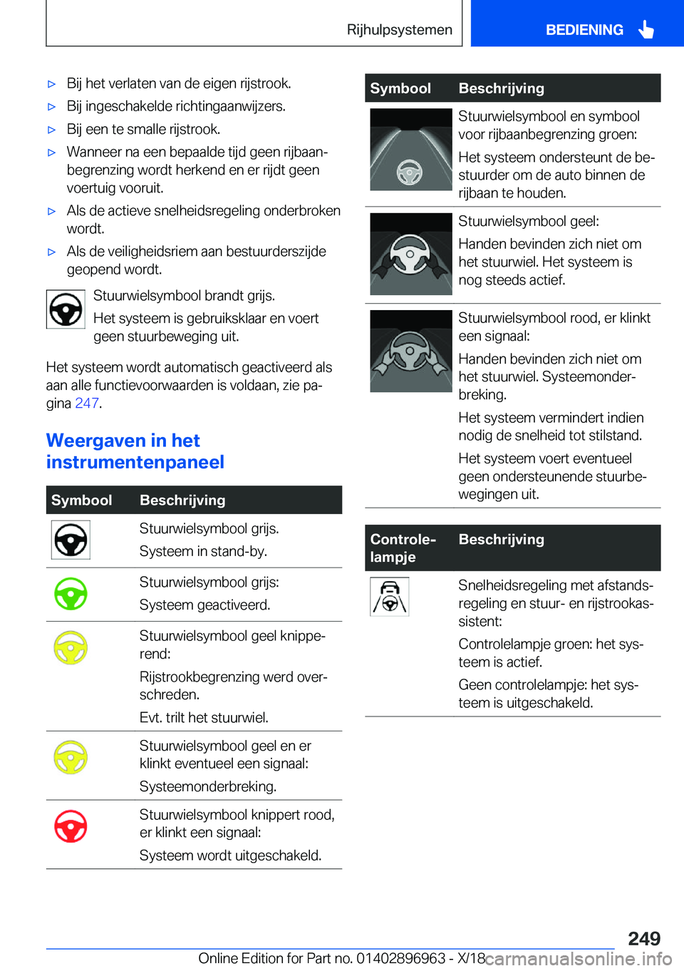 BMW 3 SERIES 2019  Instructieboekjes (in Dutch) 'x�B�i�j��h�e�t��v�e�r�l�a�t�e�n��v�a�n��d�e��e�i�g�e�n��r�i�j�s�t�r�o�o�k�.'x�B�i�j��i�n�g�e�s�c�h�a�k�e�l�d�e��r�i�c�h�t�i�n�g�a�a�n�w�i�j�z�e�r�s�.'x�B�i�j��e�e�n��t�e��s�m�a