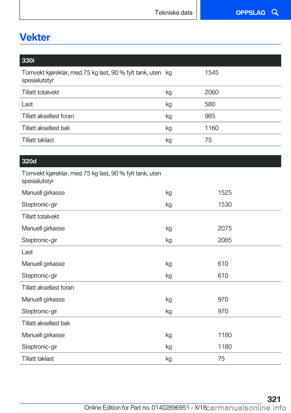 BMW 3 SERIES 2019  InstruksjonsbØker (in Norwegian) �V�e�k�t�e�r
�
�3�3�0�i�T�o�m�v�e�k�t��k�j�