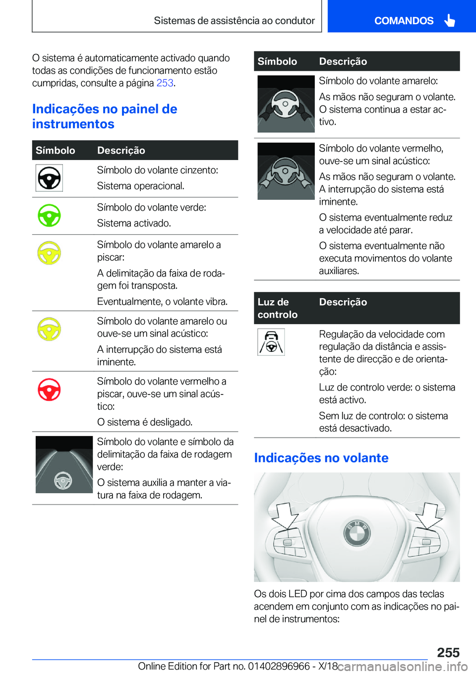 BMW 3 SERIES 2019  Manual do condutor (in Portuguese) �O��s�i�s�t�e�m�a��é��a�u�t�o�m�a�t�i�c�a�m�e�n�t�e��a�c�t�i�v�a�d�o��q�u�a�n�d�o�t�o�d�a�s��a�s��c�o�n�d�i�