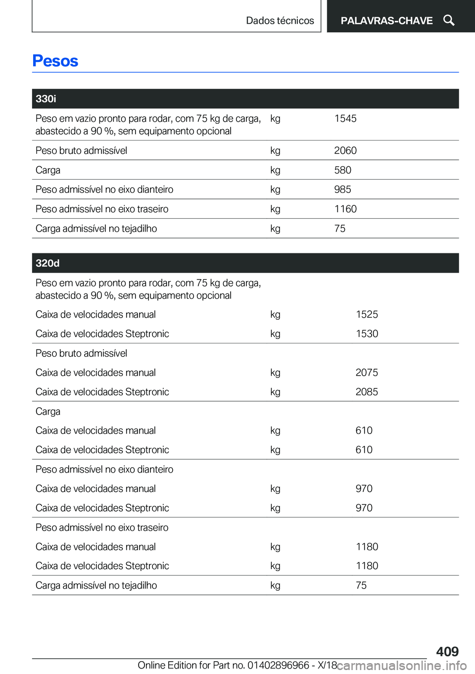 BMW 3 SERIES 2019  Manual do condutor (in Portuguese) �P�e�s�o�s
�
�3�3�0�i�P�e�s�o��e�m��v�a�z�i�o��p�r�o�n�t�o��p�a�r�a��r�o�d�a�r�,��c�o�m��7�5��k�g��d�e��c�a�r�g�a�,�a�b�a�s�t�e�c�i�d�o��a��9�0���,��s�e�m��e�q�u�i�p�a�m�e�n�t�o��o�p