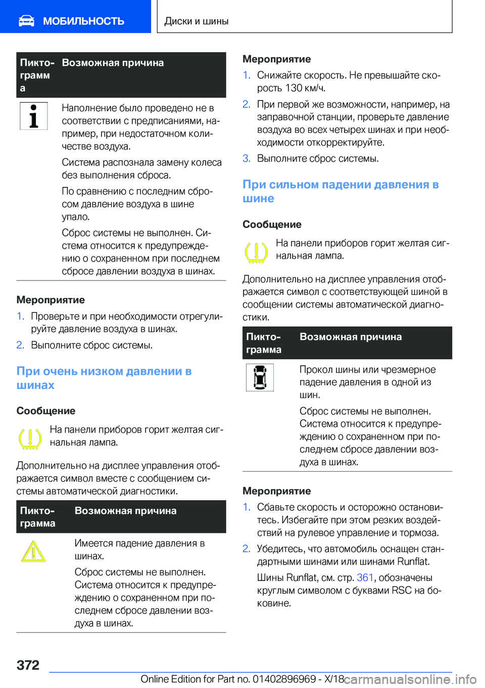 BMW 3 SERIES 2019  Руково 