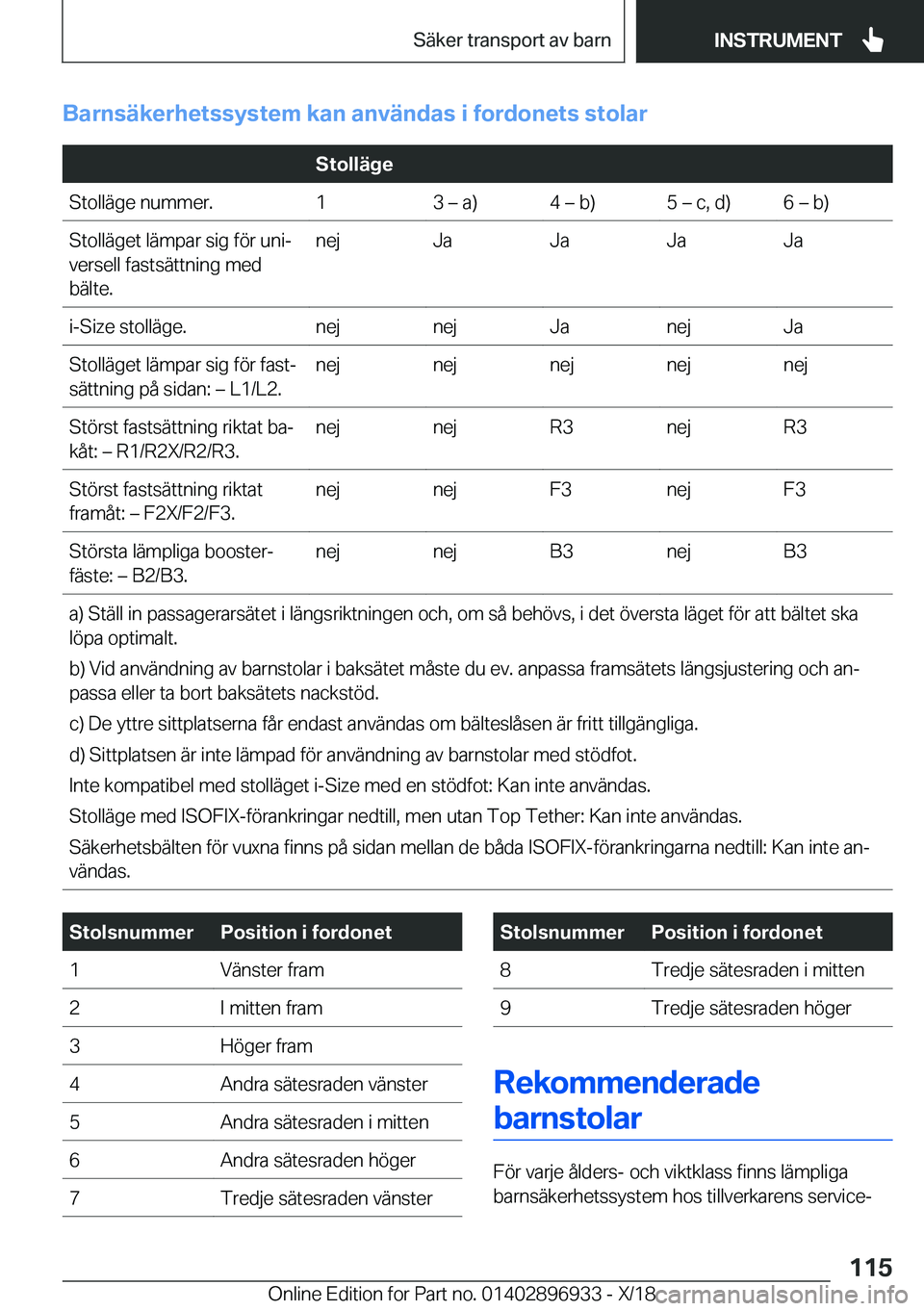 BMW 3 SERIES 2019  InstruktionsbÖcker (in Swedish) �B�a�r�n�s�ä�k�e�r�h�e�t�s�s�y�s�t�e�m��k�a�n��a�n�v�ä�n�d�a�s��i��f�o�r�d�o�n�e�t�s��s�t�o�l�a�r
��S�t�o�l�l�ä�g�e�S�t�o�l�l�ä�g�e��n�u�m�m�e�r�.�1�3�m��a�)�4�m��b�)�5�m��c�,��d�