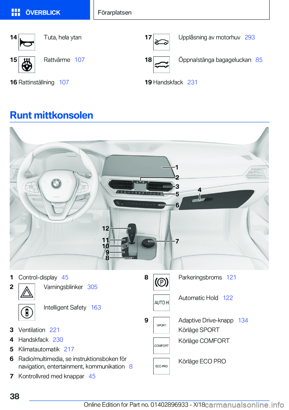 BMW 3 SERIES 2019  InstruktionsbÖcker (in Swedish) �1�4�T�u�t�a�,��h�e�l�a��y�t�a�n�1�5�R�a�t�t�v�ä�r�m�e\_�1�0�7�1�6�R�a�t�t�i�n�s�t�ä�l�l�n�i�n�g\_ �1�0�7�1�7�U�p�p�l�å�s�n�i�n�g��a�v��m�o�t�o�r�h�u�v\_ �2�9�3�1�8�