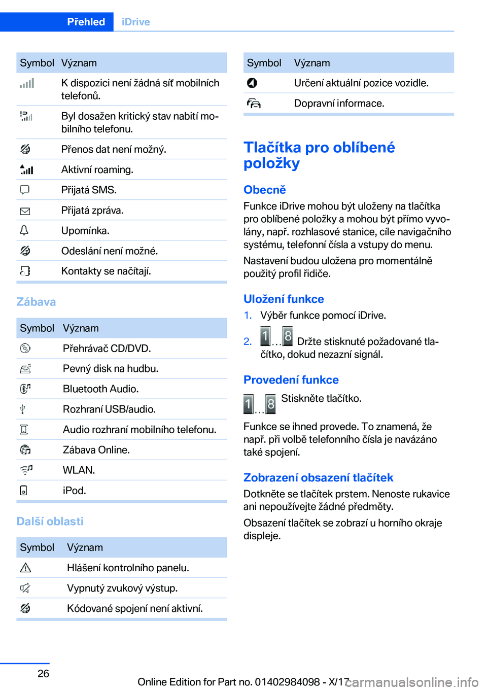 BMW 3 SERIES 2018  Návod na použití (in Czech) �S�y�m�b�o�l�V�