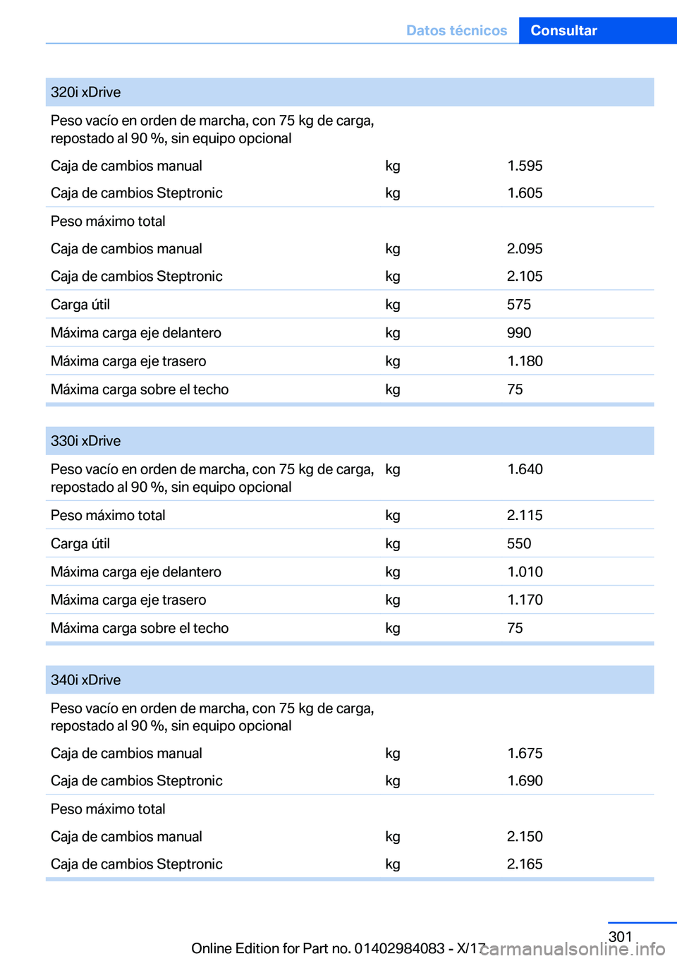 BMW 3 SERIES 2018  Manuales de Empleo (in Spanish) �3�2�0�i� �x�D�r�i�v�e�P�e�s�o� �v�a�c�