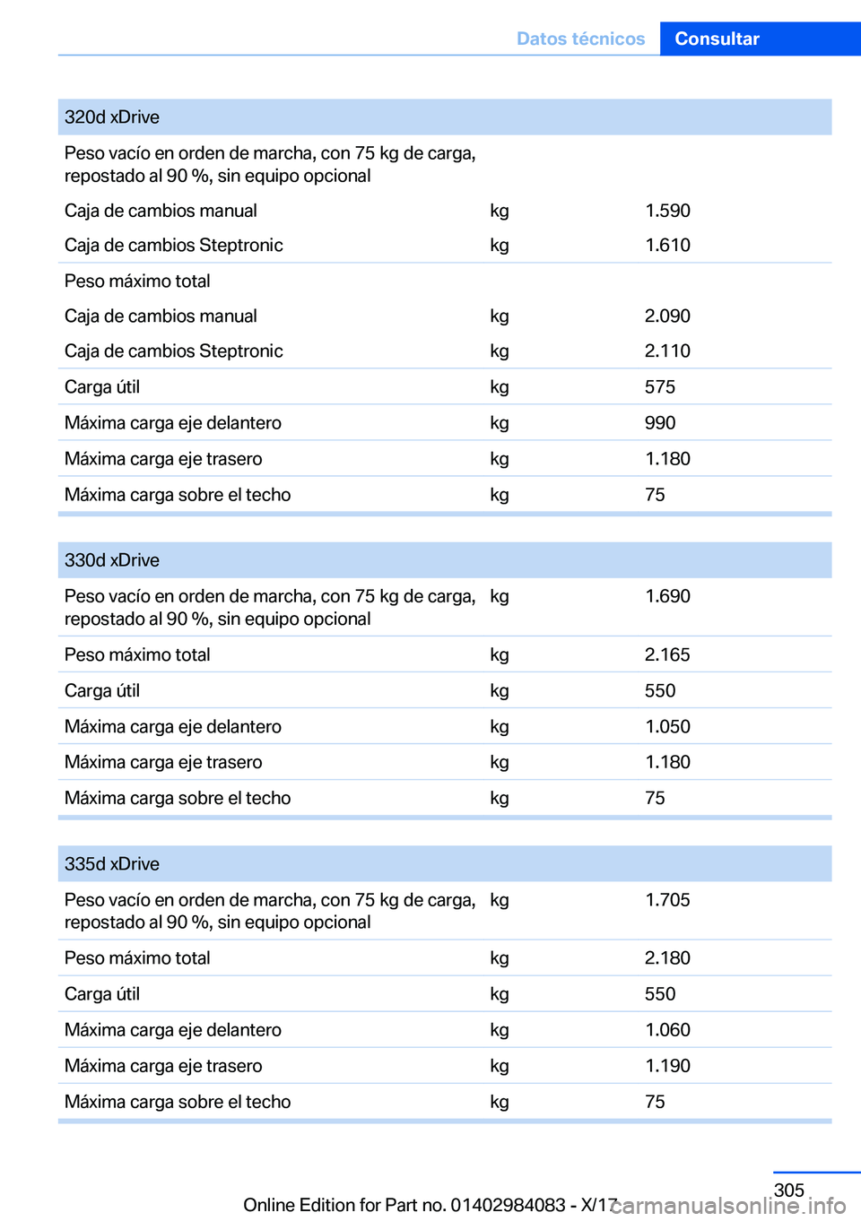 BMW 3 SERIES 2018  Manuales de Empleo (in Spanish) �3�2�0�d� �x�D�r�i�v�e�P�e�s�o� �v�a�c�
