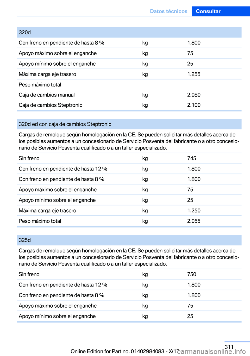 BMW 3 SERIES 2018  Manuales de Empleo (in Spanish) �3�2�0�d�C�o�n� �f�r�e�n�o� �e�n� �p�e�n�d�i�e�n�t�e� �d�e� �h�a�s�t�a� �8� �%�k�g�1�.�8�0�0�A�p�o�y�o� �m�